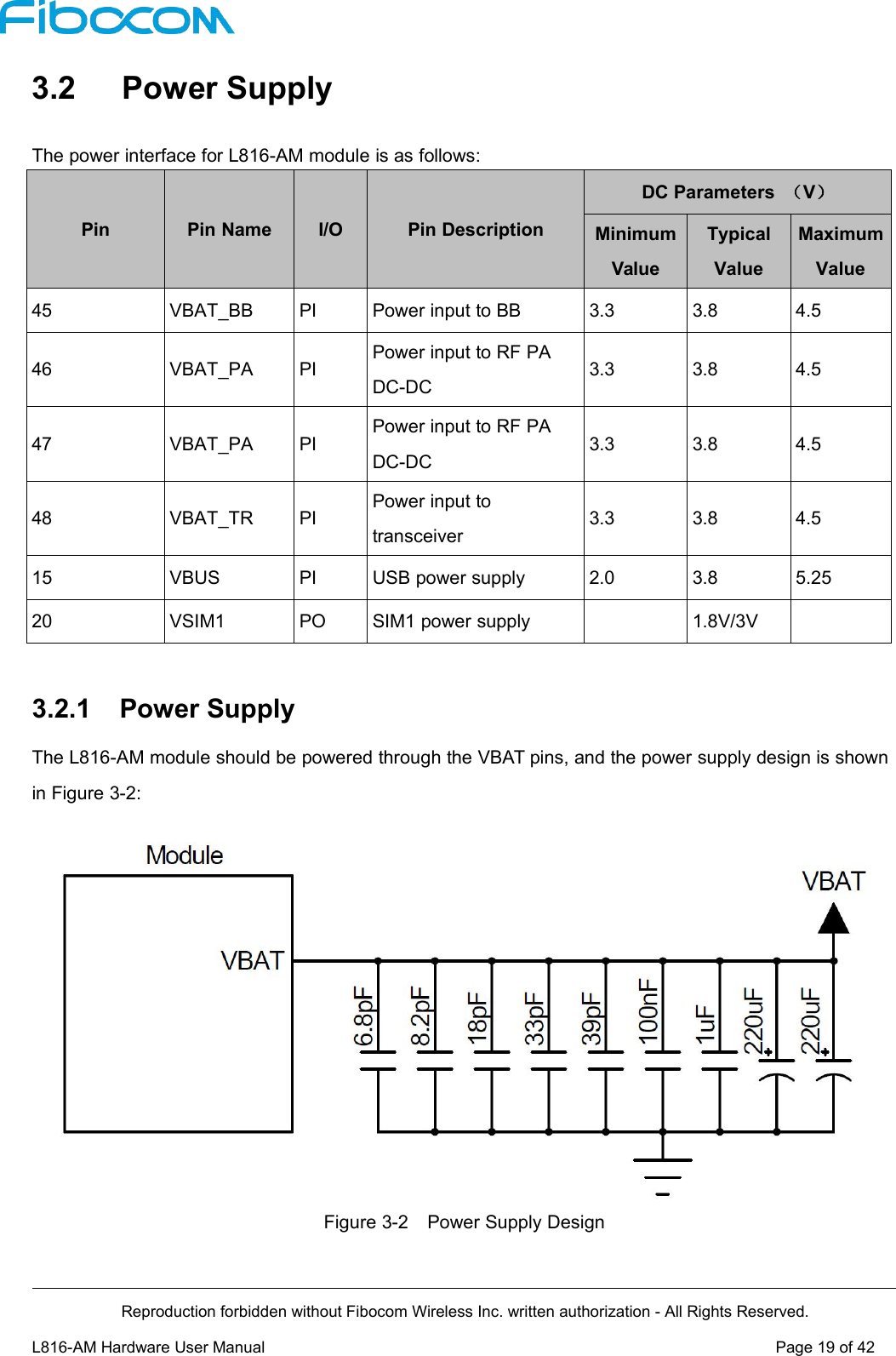 Reproduction forbidden without Fibocom Wireless Inc. written authorization - All Rights Reserved.L816-AM Hardware User Manual Page19of423.2 Power SupplyThe power interface for L816-AM module is as follows:PinPin NameI/OPin DescriptionDC Parameters （V）MinimumValueTypicalValueMaximumValue45VBAT_BBPIPower input to BB3.33.84.546VBAT_PAPIPower input to RF PADC-DC3.33.84.547VBAT_PAPIPower input to RF PADC-DC3.33.84.548VBAT_TRPIPower input totransceiver3.33.84.515VBUSPIUSB power supply2.03.85.2520VSIM1POSIM1 power supply1.8V/3V3.2.1 Power SupplyThe L816-AM module should be powered through the VBAT pins, and the power supply design is shownin Figure 3-2:Figure 3-2 Power Supply Design