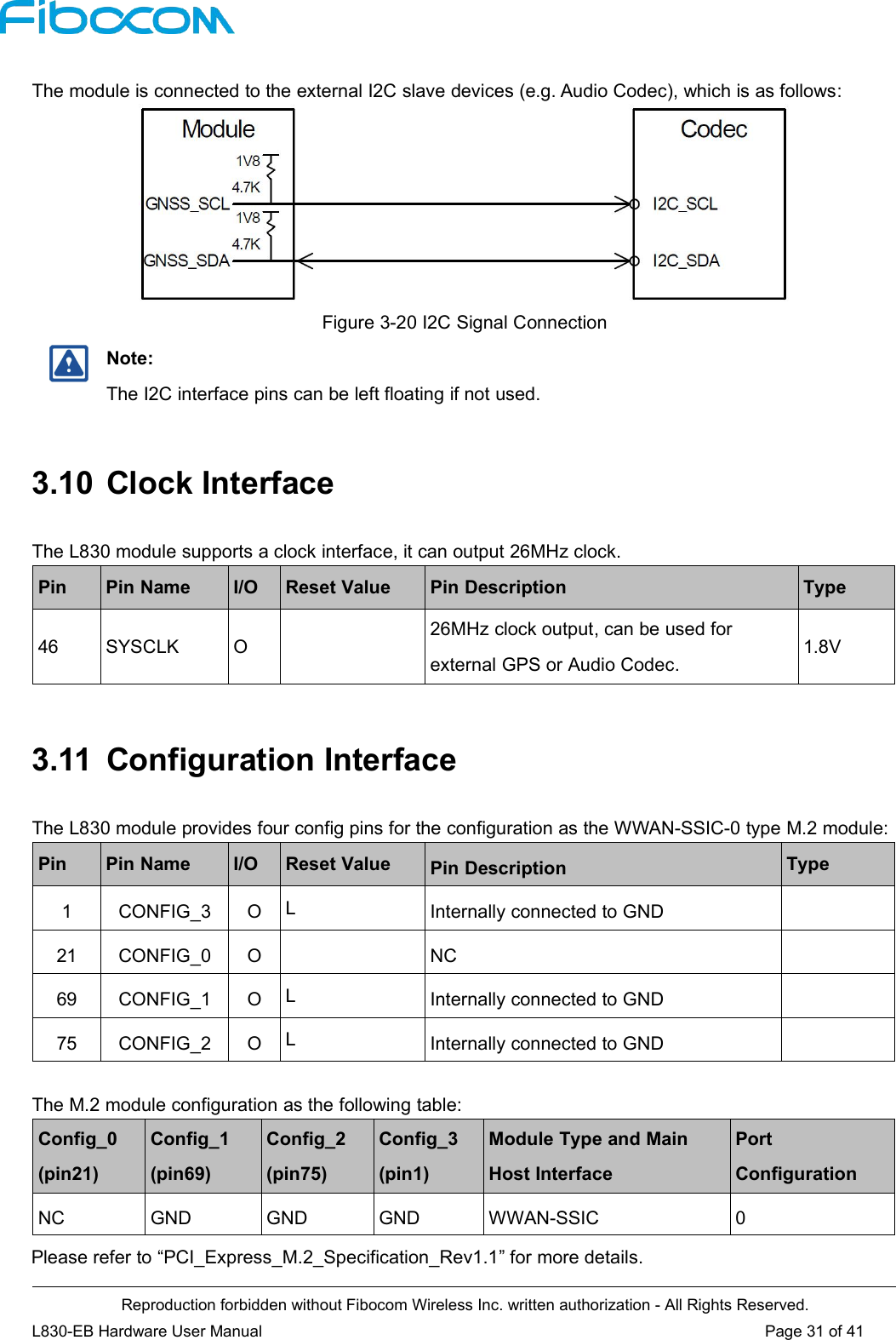 Reproduction forbidden without Fibocom Wireless Inc. written authorization - All Rights Reserved.L830-EB Hardware User Manual Page 31 of 41The module is connected to the external I2C slave devices (e.g. Audio Codec), which is as follows:Figure 3-20 I2C Signal ConnectionNote:The I2C interface pins can be left floating if not used.3.10 Clock InterfaceThe L830 module supports a clock interface, it can output 26MHz clock.PinPin NameI/OReset ValuePin DescriptionType46SYSCLKO26MHz clock output, can be used forexternal GPS or Audio Codec.1.8V3.11 Configuration InterfaceThe L830 module provides four config pins for the configuration as the WWAN-SSIC-0 type M.2 module:PinPin NameI/OReset ValuePin DescriptionType1CONFIG_3OLInternally connected to GND21CONFIG_0ONC69CONFIG_1OLInternally connected to GND75CONFIG_2OLInternally connected to GNDThe M.2 module configuration as the following table:Config_0(pin21)Config_1(pin69)Config_2(pin75)Config_3(pin1)Module Type and MainHost InterfacePortConfigurationNCGNDGNDGNDWWAN-SSIC0Please refer to “PCI_Express_M.2_Specification_Rev1.1” for more details.