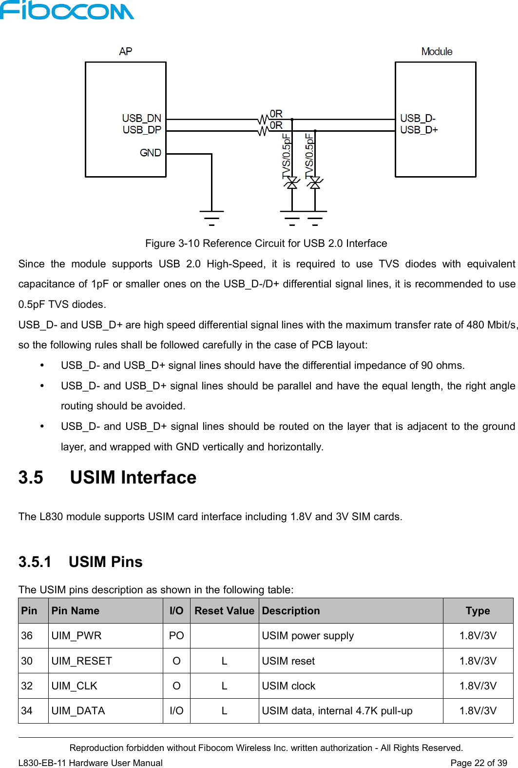 Reproduction forbidden without Fibocom Wireless Inc. written authorization - All Rights Reserved.L830-EB-11 Hardware User Manual Page 22 of 39Figure 3-10 Reference Circuit for USB 2.0 InterfaceSince the module supports USB 2.0 High-Speed, it is required to use TVS diodes with equivalentcapacitance of 1pF or smaller ones on the USB_D-/D+ differential signal lines, it is recommended to use0.5pF TVS diodes.USB_D- and USB_D+ are high speed differential signal lines with the maximum transfer rate of 480 Mbit/s,so the following rules shall be followed carefully in the case of PCB layout:USB_D- and USB_D+ signal lines should have the differential impedance of 90 ohms.USB_D- and USB_D+ signal lines should be parallel and have the equal length, the right anglerouting should be avoided.USB_D- and USB_D+ signal lines should be routed on the layer that is adjacent to the groundlayer, and wrapped with GND vertically and horizontally.3.5 USIM InterfaceThe L830 module supports USIM card interface including 1.8V and 3V SIM cards.3.5.1 USIM PinsThe USIM pins description as shown in the following table:PinPin NameI/OReset ValueDescriptionType36UIM_PWRPOUSIM power supply1.8V/3V30UIM_RESETOLUSIM reset1.8V/3V32UIM_CLKOLUSIM clock1.8V/3V34UIM_DATAI/OLUSIM data, internal 4.7K pull-up1.8V/3V