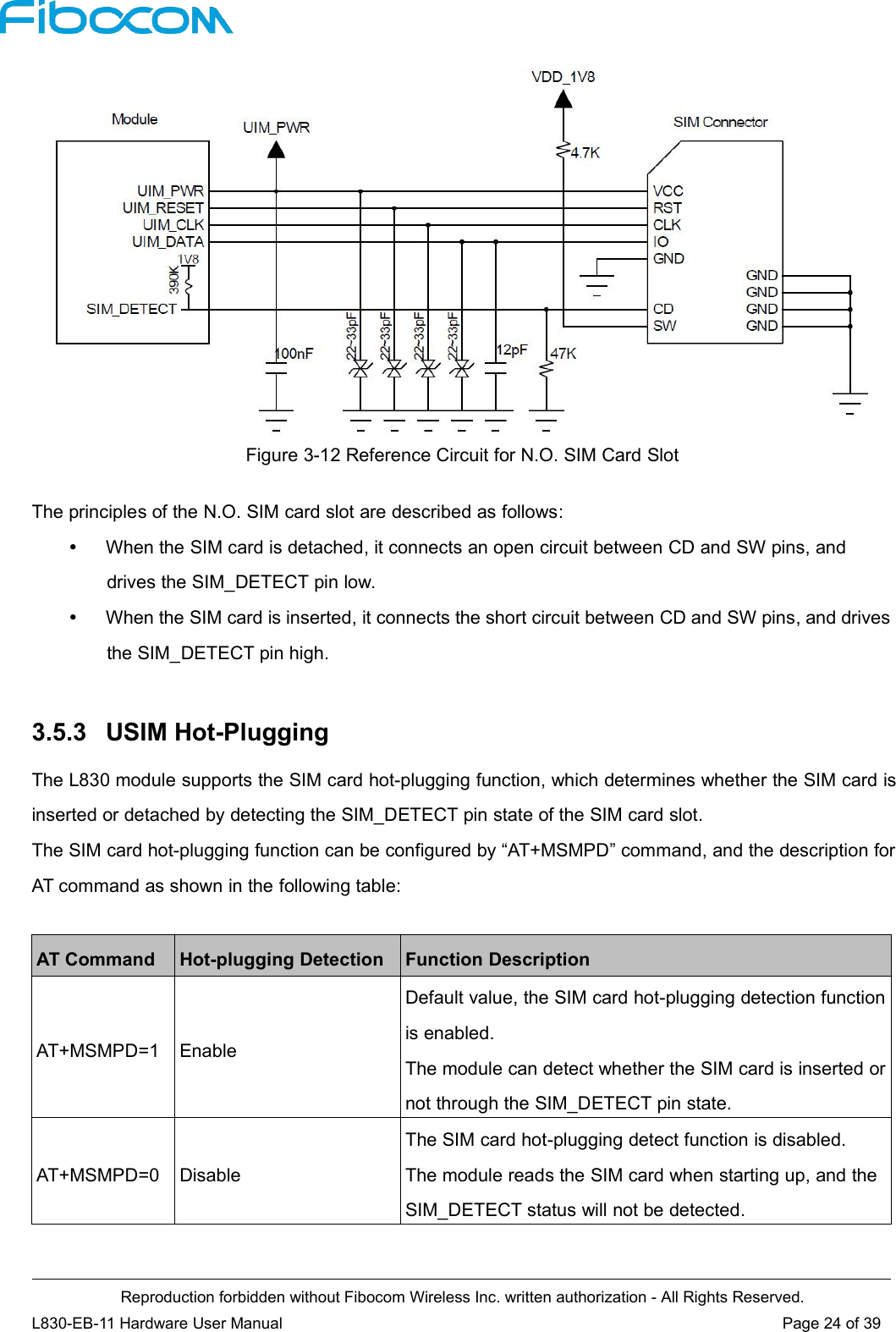 Reproduction forbidden without Fibocom Wireless Inc. written authorization - All Rights Reserved.L830-EB-11 Hardware User Manual Page 24 of 39Figure 3-12 Reference Circuit for N.O. SIM Card SlotThe principles of the N.O. SIM card slot are described as follows:When the SIM card is detached, it connects an open circuit between CD and SW pins, anddrives the SIM_DETECT pin low.When the SIM card is inserted, it connects the short circuit between CD and SW pins, and drivesthe SIM_DETECT pin high.3.5.3 USIM Hot-PluggingThe L830 module supports the SIM card hot-plugging function, which determines whether the SIM card isinserted or detached by detecting the SIM_DETECT pin state of the SIM card slot.The SIM card hot-plugging function can be configured by “AT+MSMPD” command, and the description forAT command as shown in the following table:AT CommandHot-plugging DetectionFunction DescriptionAT+MSMPD=1EnableDefault value, the SIM card hot-plugging detection functionis enabled.The module can detect whether the SIM card is inserted ornot through the SIM_DETECT pin state.AT+MSMPD=0DisableThe SIM card hot-plugging detect function is disabled.The module reads the SIM card when starting up, and theSIM_DETECT status will not be detected.