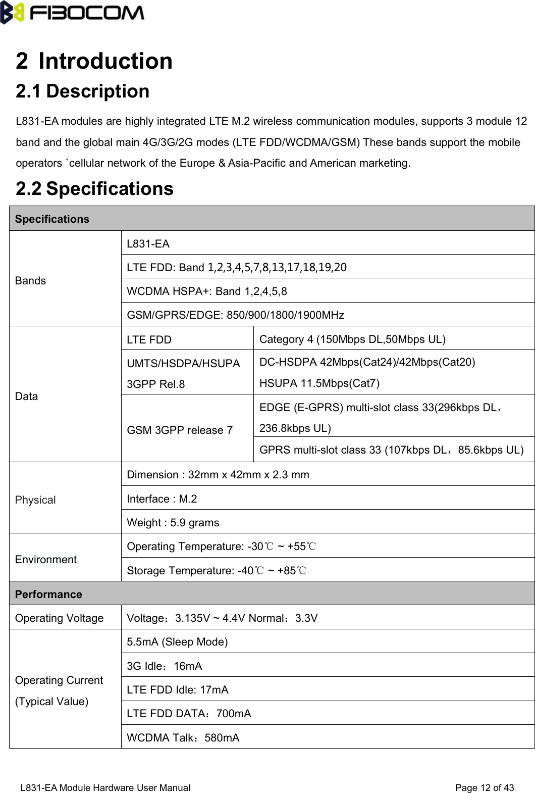 L831-EA Module Hardware User Manual Page12of432 Introduction2.1 DescriptionL831-EA modules are highly integrated LTE M.2 wireless communication modules, supports 3 module 12band and the global main 4G/3G/2G modes (LTE FDD/WCDMA/GSM) These bands support the mobileoperators `cellular network of the Europe &amp; Asia-Pacific and American marketing.2.2 SpecificationsSpecificationsBandsL831-EALTE FDD: Band 1,2,3,4,5,7,8,13,17,18,19,20WCDMA HSPA+: Band 1,2,4,5,8GSM/GPRS/EDGE: 850/900/1800/1900MHzDataLTE FDDCategory 4 (150Mbps DL,50Mbps UL)UMTS/HSDPA/HSUPA3GPP Rel.8DC-HSDPA 42Mbps(Cat24)/42Mbps(Cat20)HSUPA 11.5Mbps(Cat7)GSM 3GPP release 7EDGE (E-GPRS) multi-slot class 33(296kbps DL，236.8kbps UL)GPRS multi-slot class 33 (107kbps DL，85.6kbps UL)PhysicalDimension : 32mm x 42mm x 2.3 mmInterface : M.2Weight : 5.9 gramsEnvironmentOperating Temperature: -30℃~ +55℃Storage Temperature: -40℃~ +85℃PerformanceOperating VoltageVoltage：3.135V ~ 4.4V Normal：3.3VOperating Current(Typical Value)5.5mA (Sleep Mode)3G Idle：16mALTE FDD Idle: 17mALTE FDD DATA：700mAWCDMA Talk：580mA