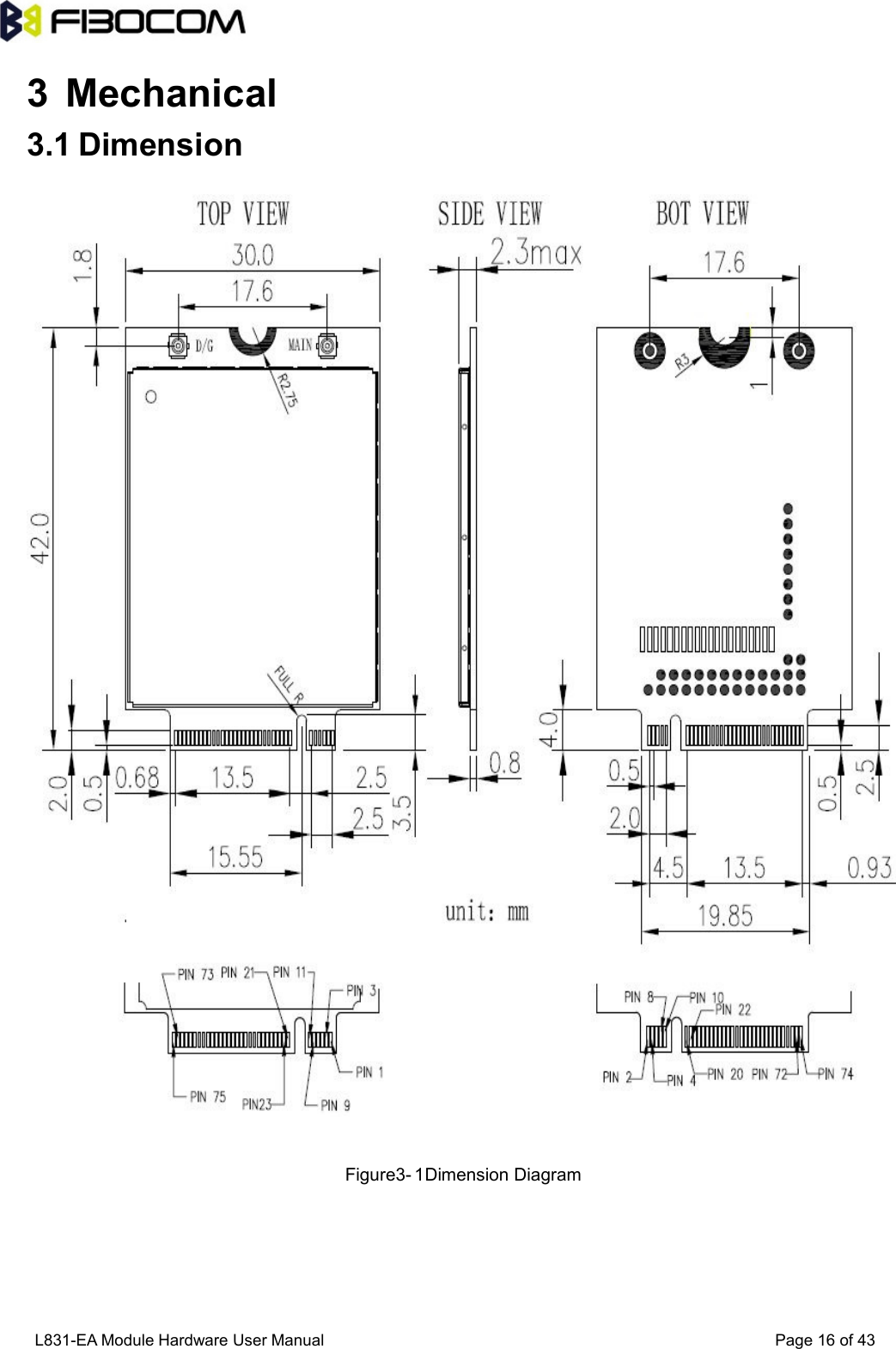 L831-EA Module Hardware User Manual Page16of433 Mechanical3.1 DimensionFigure3- 1Dimension Diagram