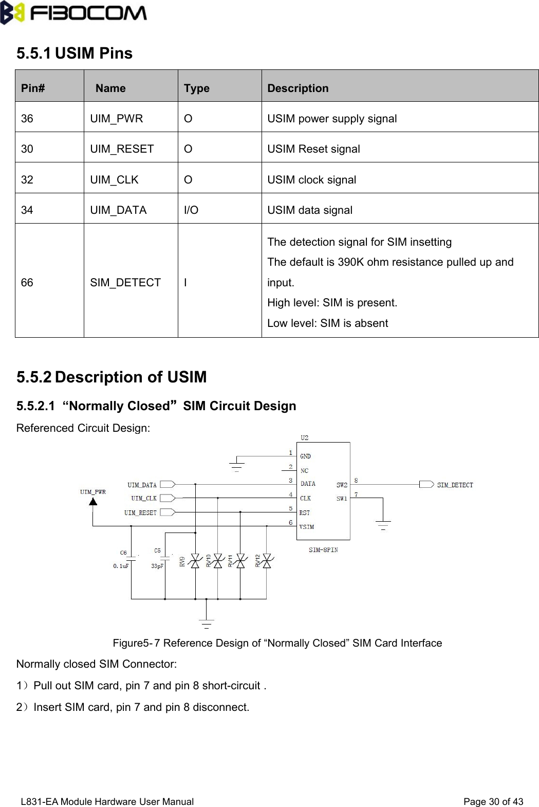 L831-EA Module Hardware User Manual Page30of435.5.1 USIM PinsPin#NameTypeDescription36UIM_PWROUSIM power supply signal30UIM_RESETOUSIM Reset signal32UIM_CLKOUSIM clock signal34UIM_DATAI/OUSIM data signal66SIM_DETECTIThe detection signal for SIM insettingThe default is 390K ohm resistance pulled up andinput.High level: SIM is present.Low level: SIM is absent5.5.2 Description of USIM5.5.2.1 “Normally Closed”SIM Circuit DesignReferenced Circuit Design:Figure5- 7 Reference Design of “Normally Closed” SIM Card InterfaceNormally closed SIM Connector:1）Pull out SIM card, pin 7 and pin 8 short-circuit .2）Insert SIM card, pin 7 and pin 8 disconnect.
