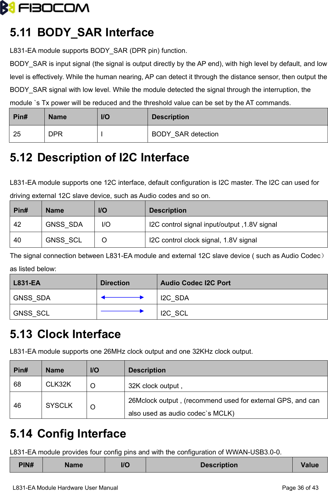 L831-EA Module Hardware User Manual Page36of435.11 BODY_SAR InterfaceL831-EA module supports BODY_SAR (DPR pin) function.BODY_SAR is input signal (the signal is output directly by the AP end), with high level by default, and lowlevel is effectively. While the human nearing, AP can detect it through the distance sensor, then output theBODY_SAR signal with low level. While the module detected the signal through the interruption, themodule `s Tx power will be reduced and the threshold value can be set by the AT commands.Pin#NameI/ODescription25DPRIBODY_SAR detection5.12 Description of I2C InterfaceL831-EA module supports one 12C interface, default configuration is I2C master. The I2C can used fordriving external 12C slave device, such as Audio codes and so on.Pin#NameI/ODescription42GNSS_SDAI/OI2C control signal input/output ,1.8V signal40GNSS_SCLOI2C control clock signal, 1.8V signalThe signal connection between L831-EA module and external 12C slave device ( such as Audio Codec）as listed below:L831-EADirectionAudio Codec I2C PortGNSS_SDAI2C_SDAGNSS_SCLI2C_SCL5.13 Clock InterfaceL831-EA module supports one 26MHz clock output and one 32KHz clock output.Pin#NameI/ODescription68CLK32KO32K clock output ,46SYSCLKO26Mclock output , (recommend used for external GPS, and canalso used as audio codec`s MCLK)5.14 Config InterfaceL831-EA module provides four config pins and with the configuration of WWAN-USB3.0-0.PIN#NameI/ODescriptionValue