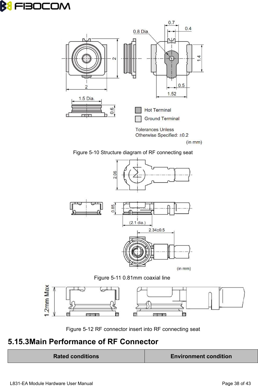 L831-EA Module Hardware User Manual Page38of43Figure 5-10 Structure diagram of RF connecting seatFigure 5-11 0.81mm coaxial lineFigure 5-12 RF connector insert into RF connecting seat5.15.3Main Performance of RF ConnectorRated conditionsEnvironment condition