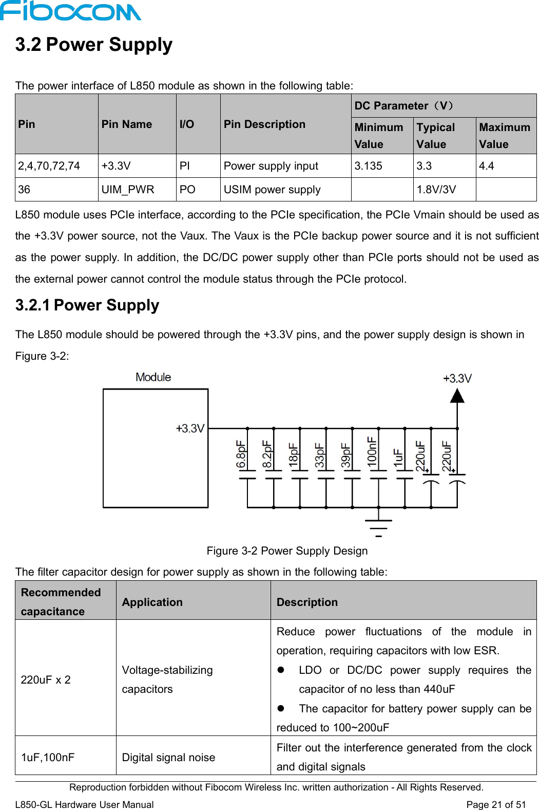Reproduction forbidden without Fibocom Wireless Inc. written authorization - All Rights Reserved.L850-GL Hardware User Manual Page21of513.2 Power SupplyThe power interface of L850 module as shown in the following table:PinPin NameI/OPin DescriptionDC Parameter（V）MinimumValueTypicalValueMaximumValue2,4,70,72,74+3.3VPIPower supply input3.1353.34.436UIM_PWRPOUSIM power supply1.8V/3VL850 module uses PCIe interface, according to the PCIe specification, the PCIe Vmain should be used asthe +3.3V power source, not the Vaux. The Vaux is the PCIe backup power source and it is not sufficientas the power supply. In addition, the DC/DC power supply other than PCIe ports should not be used asthe external power cannot control the module status through the PCIe protocol.3.2.1 Power SupplyThe L850 module should be powered through the +3.3V pins, and the power supply design is shown inFigure 3-2:Figure 3-2 Power Supply DesignThe filter capacitor design for power supply as shown in the following table:RecommendedcapacitanceApplicationDescription220uF x 2Voltage-stabilizingcapacitorsReduce power fluctuations of the module inoperation, requiring capacitors with low ESR.LDO or DC/DC power supply requires thecapacitor of no less than 440uFThe capacitor for battery power supply can bereduced to 100~200uF1uF,100nFDigital signal noiseFilter out the interference generated from the clockand digital signals