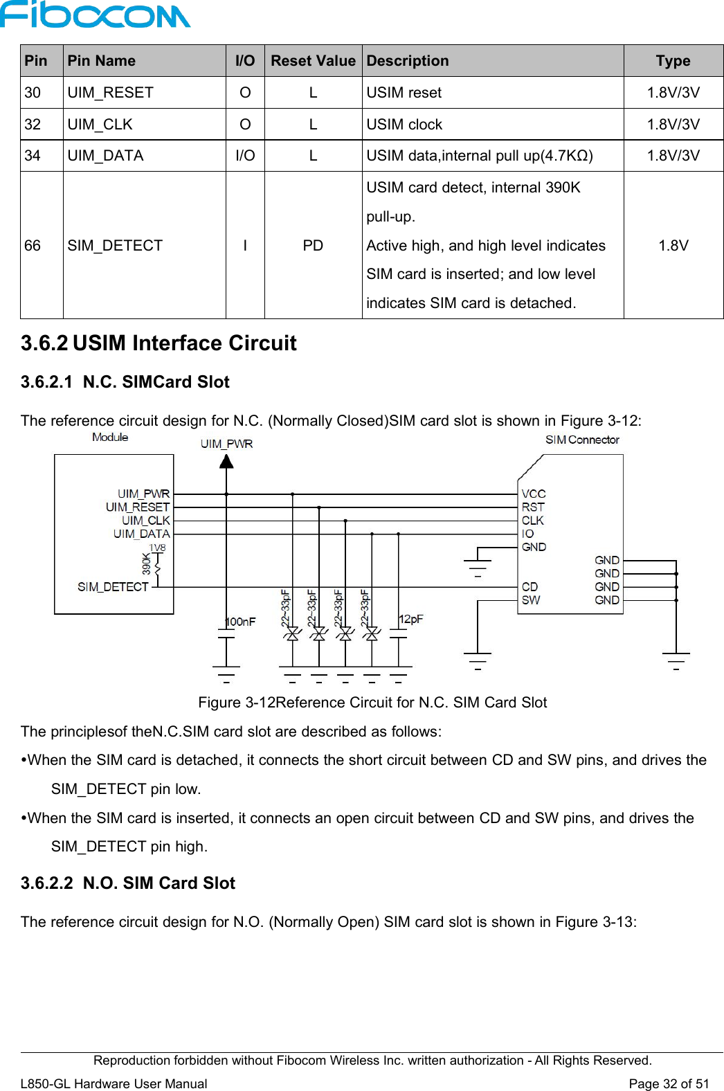Reproduction forbidden without Fibocom Wireless Inc. written authorization - All Rights Reserved.L850-GL Hardware User Manual Page32of51PinPin NameI/OReset ValueDescriptionType30UIM_RESETOLUSIM reset1.8V/3V32UIM_CLKOLUSIM clock1.8V/3V34UIM_DATAI/OLUSIM data,internal pull up(4.7KΩ)1.8V/3V66SIM_DETECTIPDUSIM card detect, internal 390Kpull-up.Active high, and high level indicatesSIM card is inserted; and low levelindicates SIM card is detached.1.8V3.6.2 USIM Interface Circuit3.6.2.1 N.C. SIMCard SlotThe reference circuit design for N.C. (Normally Closed)SIM card slot is shown in Figure 3-12:Figure 3-12Reference Circuit for N.C. SIM Card SlotThe principlesof theN.C.SIM card slot are described as follows:When the SIM card is detached, it connects the short circuit between CD and SW pins, and drives theSIM_DETECT pin low.When the SIM card is inserted, it connects an open circuit between CD and SW pins, and drives theSIM_DETECT pin high.3.6.2.2 N.O. SIM Card SlotThe reference circuit design for N.O. (Normally Open) SIM card slot is shown in Figure 3-13: