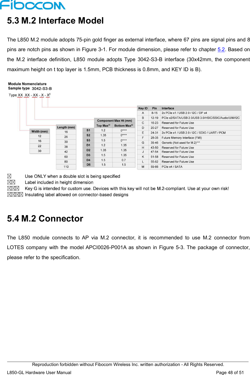 Reproduction forbidden without Fibocom Wireless Inc. written authorization - All Rights Reserved.L850-GL Hardware User Manual Page48of515.3 M.2 Interface ModelThe L850 M.2 module adopts 75-pin gold finger as external interface, where 67 pins are signal pins and 8pins are notch pins as shown in Figure 3-1. For module dimension, please refer to chapter 5.2. Based onthe M.2 interface definition, L850 module adopts Type 3042-S3-B interface (30x42mm, the componentmaximum height on t top layer is 1.5mm, PCB thickness is 0.8mm, and KEY ID is B).5.4 M.2 ConnectorThe L850 module connects to AP via M.2 connector, it is recommended to use M.2 connector fromLOTES company with the model APCI0026-P001A as shown in Figure 5-3. The package of connector,please refer to the specification.