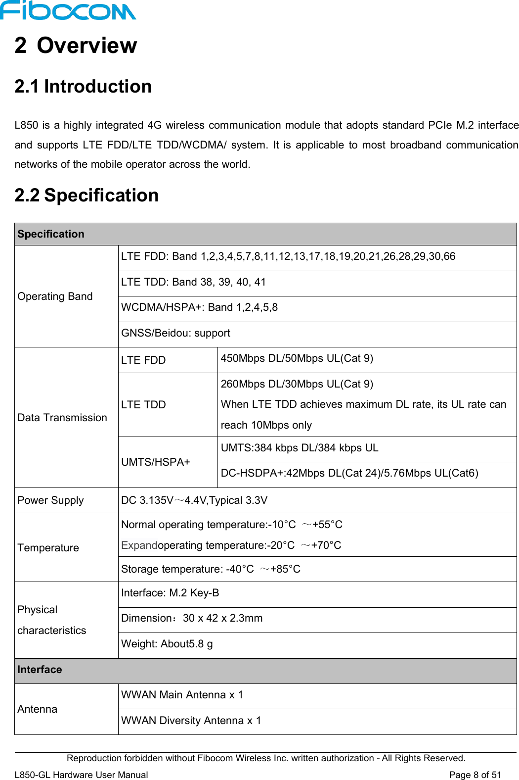 Reproduction forbidden without Fibocom Wireless Inc. written authorization - All Rights Reserved.L850-GL Hardware User Manual Page8of512 Overview2.1 IntroductionL850 is a highly integrated 4G wireless communication module that adopts standard PCIe M.2 interfaceand supports LTE FDD/LTE TDD/WCDMA/ system. It is applicable to most broadband communicationnetworks of the mobile operator across the world.2.2 SpecificationSpecificationOperating BandLTE FDD: Band 1,2,3,4,5,7,8,11,12,13,17,18,19,20,21,26,28,29,30,66LTE TDD: Band 38, 39, 40, 41WCDMA/HSPA+: Band 1,2,4,5,8GNSS/Beidou: supportData TransmissionLTE FDD450Mbps DL/50Mbps UL(Cat 9)LTE TDD260Mbps DL/30Mbps UL(Cat 9)When LTE TDD achieves maximum DL rate, its UL rate canreach 10Mbps onlyUMTS/HSPA+UMTS:384 kbps DL/384 kbps ULDC-HSDPA+:42Mbps DL(Cat 24)/5.76Mbps UL(Cat6)Power SupplyDC 3.135V～4.4V,Typical 3.3VTemperatureNormal operating temperature:-10°C ～+55°CExpandoperating temperature:-20°C ～+70°CStorage temperature: -40°C ～+85°CPhysicalcharacteristicsInterface: M.2 Key-BDimension：30 x 42 x 2.3mmWeight: About5.8 gInterfaceAntennaWWAN Main Antenna x 1WWAN Diversity Antenna x 1