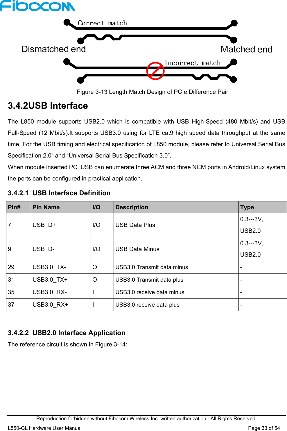  Reproduction forbidden without Fibocom Wireless Inc. written authorization - All Rights Reserved. L850-GL Hardware User Manual                                                                 Page 33 of 54  Figure 3-13 Length Match Design of PCIe Difference Pair 3.4.2 USB Interface The  L850  module  supports  USB2.0  which is  compatible  with USB  High-Speed  (480 Mbit/s)  and  USB Full-Speed (12 Mbit/s).It supports USB3.0 using for LTE cat9 high speed data throughput at the same time. For the USB timing and electrical specification of L850 module, please refer to Universal Serial Bus Specification 2.0” and “Universal Serial Bus Specification 3.0”. When module inserted PC, USB can enumerate three ACM and three NCM ports in Android/Linux system, the ports can be configured in practical application. 3.4.2.1  USB Interface Definition Pin#  Pin Name  I/O  Description  Type 7  USB_D+  I/O  USB Data Plus  0.3---3V,   USB2.0 9  USB_D-  I/O  USB Data Minus  0.3---3V,   USB2.0 29  USB3.0_TX-  O  USB3.0 Transmit data minus - 31  USB3.0_TX+  O  USB3.0 Transmit data plus - 35  USB3.0_RX-  I  USB3.0 receive data minus - 37  USB3.0_RX+  I  USB3.0 receive data plus -  3.4.2.2  USB2.0 Interface Application The reference circuit is shown in Figure 3-14:   