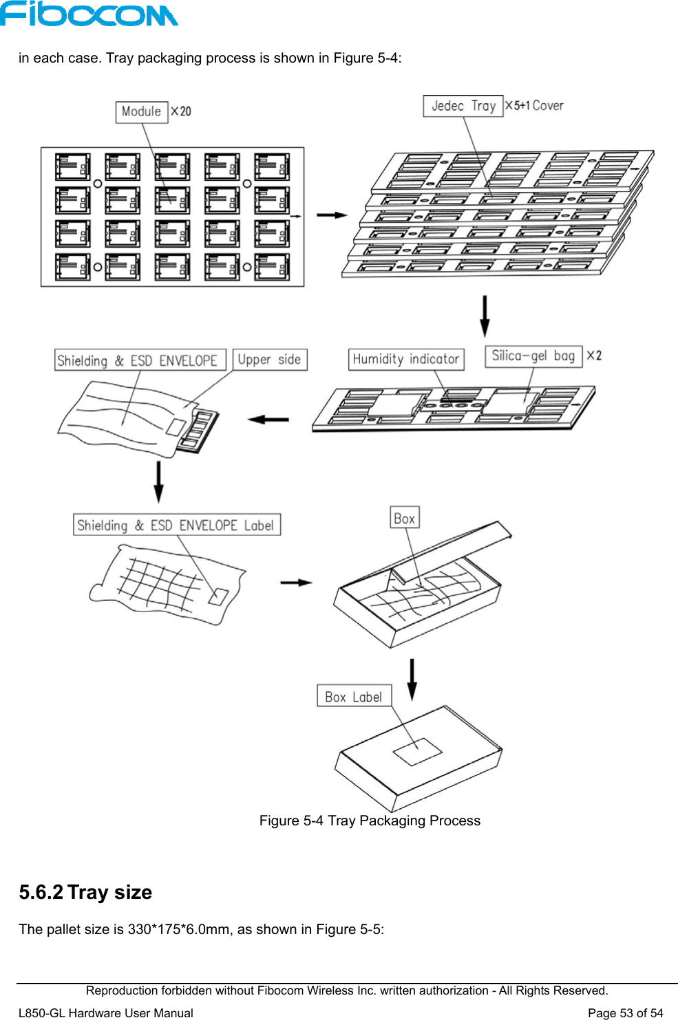  Reproduction forbidden without Fibocom Wireless Inc. written authorization - All Rights Reserved. L850-GL Hardware User Manual                                                                 Page 53 of 54 in each case. Tray packaging process is shown in Figure 5-4:     Figure 5-4 Tray Packaging Process  5.6.2 Tray size The pallet size is 330*175*6.0mm, as shown in Figure 5-5:    