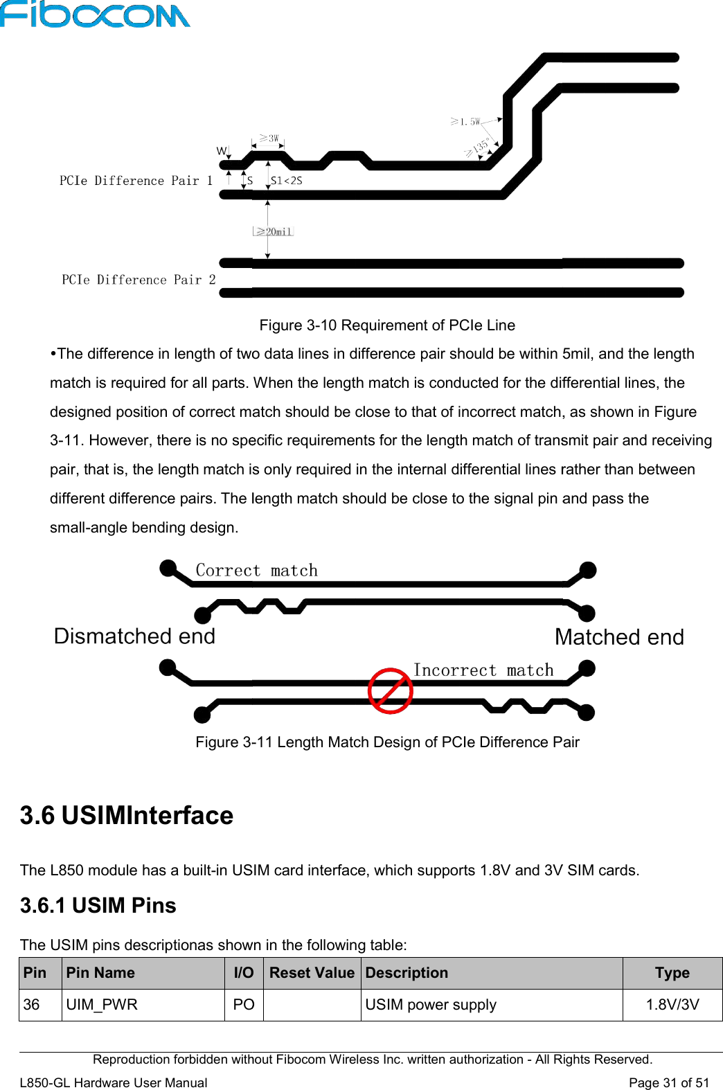 Reproduction forbidden without Fibocom Wireless IL850-GL Hardware User Manual    The difference in length of two data lines in difference pair should be within match is required for all parts. When the length match is conducted for the differential lines, the designed position of correct match should be close to that of incorrect match, as shown in Figure3-11. However, there is no specific rpair, that is, the length match is only required in the internal differential lines rather than between different difference pairs. The length match should be close to the signal pin and pass small-angle bending design.  Figure 3-  3.6 USIMInterface  The L850 module has a built-in USIM card interface, which supports 1.8V and 3V SIM cards.3.6.1 USIM Pins The USIM pins descriptionas shown in the Pin  Pin Name I/O36  UIM_PWR POReproduction forbidden without Fibocom Wireless Inc. written authorization - All Rights Reserved.Figure 3-10 Requirement of PCIe Line The difference in length of two data lines in difference pair should be within 5mil, and the length match is required for all parts. When the length match is conducted for the differential lines, the designed position of correct match should be close to that of incorrect match, as shown in Figure11. However, there is no specific requirements for the length match of transmit pair and receiving pair, that is, the length match is only required in the internal differential lines rather than between different difference pairs. The length match should be close to the signal pin and pass -11 Length Match Design of PCIe Difference Pairin USIM card interface, which supports 1.8V and 3V SIM cards.The USIM pins descriptionas shown in the following table: I/O Reset Value Description PO  USIM power supply All Rights Reserved. Page 31 of 51  5mil, and the length match is required for all parts. When the length match is conducted for the differential lines, the designed position of correct match should be close to that of incorrect match, as shown in Figure equirements for the length match of transmit pair and receiving pair, that is, the length match is only required in the internal differential lines rather than between different difference pairs. The length match should be close to the signal pin and pass the 11 Length Match Design of PCIe Difference Pair in USIM card interface, which supports 1.8V and 3V SIM cards. Type 1.8V/3V 