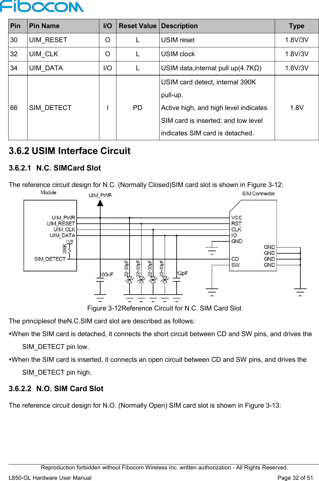 Reproduction forbidden without Fibocom Wireless IL850-GL Hardware User Manual    Pin  Pin Name I/O30  UIM_RESET O 32  UIM_CLK O 34  UIM_DATA I/O   66    SIM_DETECT    I 3.6.2 USIM Interface Circuit3.6.2.1 N.C. SIMCard Slot  The reference circuit design for N.C. (Normally Closed)SIM card slot is shown in Figure 3Figure 3The principlesof theN.C.SIM card slot are described as follows:When the SIM card is detached, it connects the short circuit between CD and SW pins, and drives the SIM_DETECT pin low. When the SIM card is inserted, it connects an open circuit between CD and SW pins, and drives the SIM_DETECT pin high. 3.6.2.2 N.O. SIM Card Slot  The reference circuit design for N.O. (Normally Open) SIM card slot is shown in Figure 3Reproduction forbidden without Fibocom Wireless Inc. written authorization - All Rights Reserved.I/O Reset Value Description  L  USIM reset  L  USIM clock I/O L USIM data,internal pull up(4.7KΩ)    PD USIM card detect, internal 390K pull-up. Active high, and high level indicates SIM card is inserted; and low level indicates SIM card is detached.Circuit The reference circuit design for N.C. (Normally Closed)SIM card slot is shown in Figure 3Figure 3-12Reference Circuit for N.C. SIM Card Slot The principlesof theN.C.SIM card slot are described as follows: is detached, it connects the short circuit between CD and SW pins, and drives the When the SIM card is inserted, it connects an open circuit between CD and SW pins, and drives the circuit design for N.O. (Normally Open) SIM card slot is shown in Figure 3All Rights Reserved. Page 32 of 51 Type 1.8V/3V 1.8V/3V USIM data,internal pull up(4.7KΩ)  1.8V/3V USIM card detect, internal 390K Active high, and high level indicates SIM card is inserted; and low level indicates SIM card is detached.    1.8V The reference circuit design for N.C. (Normally Closed)SIM card slot is shown in Figure 3-12: is detached, it connects the short circuit between CD and SW pins, and drives the When the SIM card is inserted, it connects an open circuit between CD and SW pins, and drives the circuit design for N.O. (Normally Open) SIM card slot is shown in Figure 3-13: 