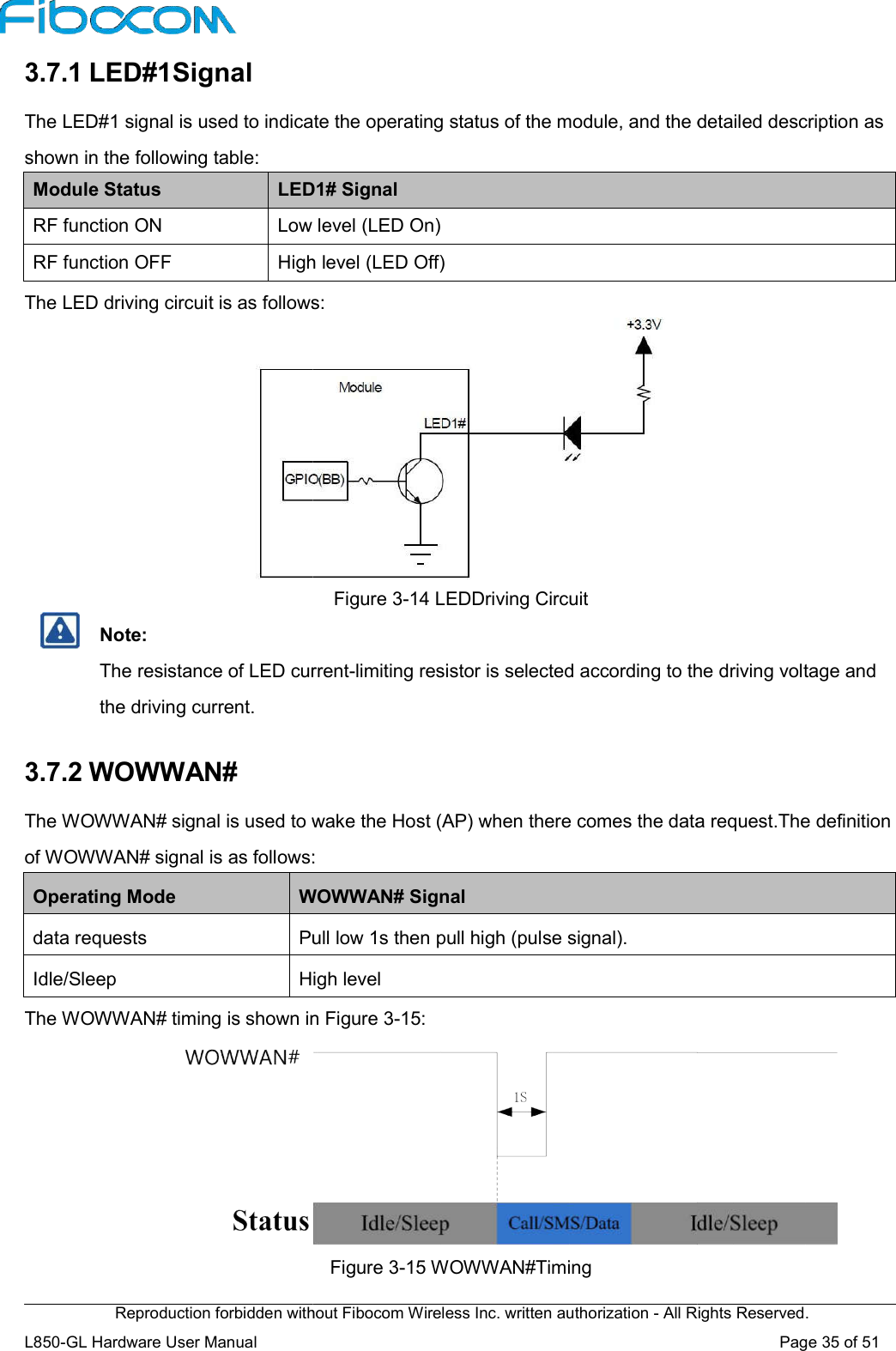 Reproduction forbidden without Fibocom Wireless IL850-GL Hardware User Manual    3.7.1 LED#1Signal The LED#1 signal is used to indicate the operating status of the module, and the detailed description as shown in the following table:      The LED driving circuit is as follows:Note: The resistance of LED currentthe driving current.  3.7.2 WOWWAN# The WOWWAN# signal is used to wake the Host (AP) when there comes the data request.The definition of WOWWAN# signal is as follows:      The WOWWAN# timing is shown in Figure 3Module Status LED1# RF function ON Low level (LED On)RF function OFF High level (LED Off)Operating Mode WOWWAN# Signaldata requests Pull low 1s then pull high (pulse Idle/Sleep High levelReproduction forbidden without Fibocom Wireless Inc. written authorization - All Rights Reserved.The LED#1 signal is used to indicate the operating status of the module, and the detailed description as follows: Figure 3-14 LEDDriving Circuit The resistance of LED current-limiting resistor is selected according to the driving voltage and The WOWWAN# signal is used to wake the Host (AP) when there comes the data request.The definition of WOWWAN# signal is as follows: The WOWWAN# timing is shown in Figure 3-15: Figure 3-15 WOWWAN#Timing LED1# Signal Low level (LED On) High level (LED Off) WOWWAN# Signal Pull low 1s then pull high (pulse signal). High level All Rights Reserved. Page 35 of 51 The LED#1 signal is used to indicate the operating status of the module, and the detailed description as limiting resistor is selected according to the driving voltage and The WOWWAN# signal is used to wake the Host (AP) when there comes the data request.The definition 