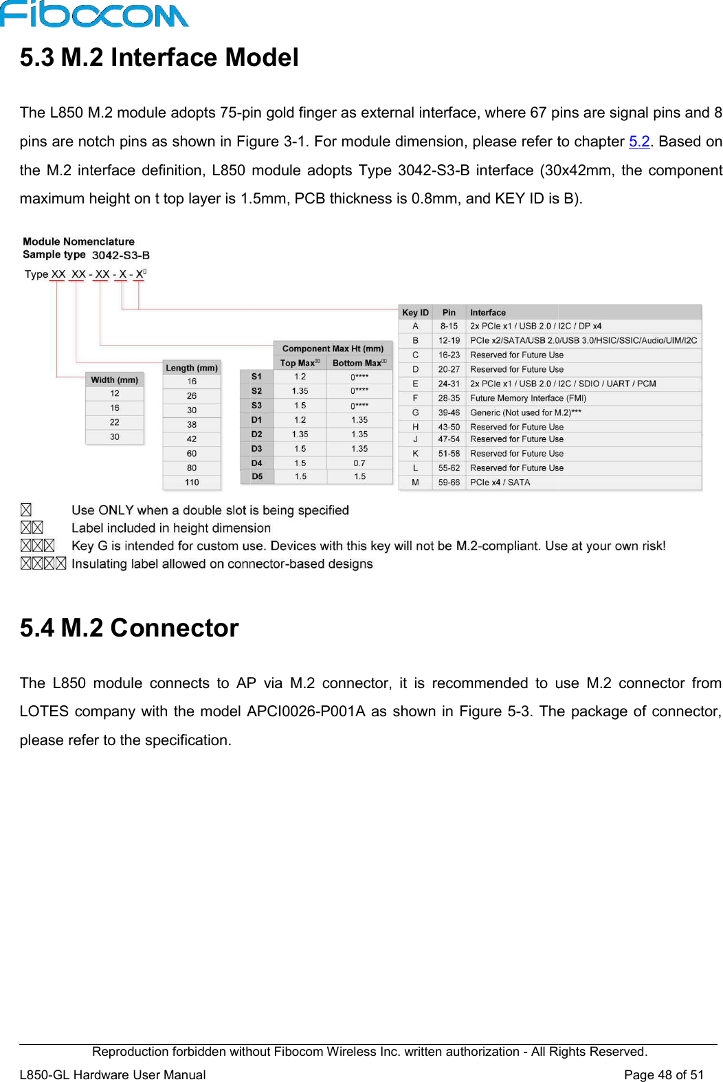 Reproduction forbidden without Fibocom Wireless Inc. written authorization L850-GL Hardware User Manual    5.3 M.2 Interface Model The L850 M.2 module adopts 75-pin gold finger as external interface, where 67 pins are signal pins and 8 pins are notch pins as shown in Figure 3the M.2 interface definition, L850 module adopts Type 3042maximum height on t top layer is 1.5mm, PCB thickness is 0.8mm, and KEY ID is B).   5.4 M.2 Connector  The  L850  module  connects  to  AP  via  M.2  connector,  it  is  recommended  to  use  M.2  connLOTES company with the model APCI0026please refer to the specification. Reproduction forbidden without Fibocom Wireless Inc. written authorization - All Rights Reserved.Model pin gold finger as external interface, where 67 pins are signal pins and 8 pins are notch pins as shown in Figure 3-1. For module dimension, please refer to chapter on, L850 module adopts Type 3042-S3-B interface (30x42mm, the  component maximum height on t top layer is 1.5mm, PCB thickness is 0.8mm, and KEY ID is B). The  L850  module  connects  to  AP  via  M.2  connector,  it  is  recommended  to  use  M.2  connLOTES company with the model APCI0026-P001A as shown in Figure 5-3. The package of connector, All Rights Reserved. Page 48 of 51 pin gold finger as external interface, where 67 pins are signal pins and 8 1. For module dimension, please refer to chapter 5.2. Based on B interface (30x42mm, the  component maximum height on t top layer is 1.5mm, PCB thickness is 0.8mm, and KEY ID is B). The  L850  module  connects  to  AP  via  M.2  connector,  it  is  recommended  to  use  M.2  connector  from 3. The package of connector, 