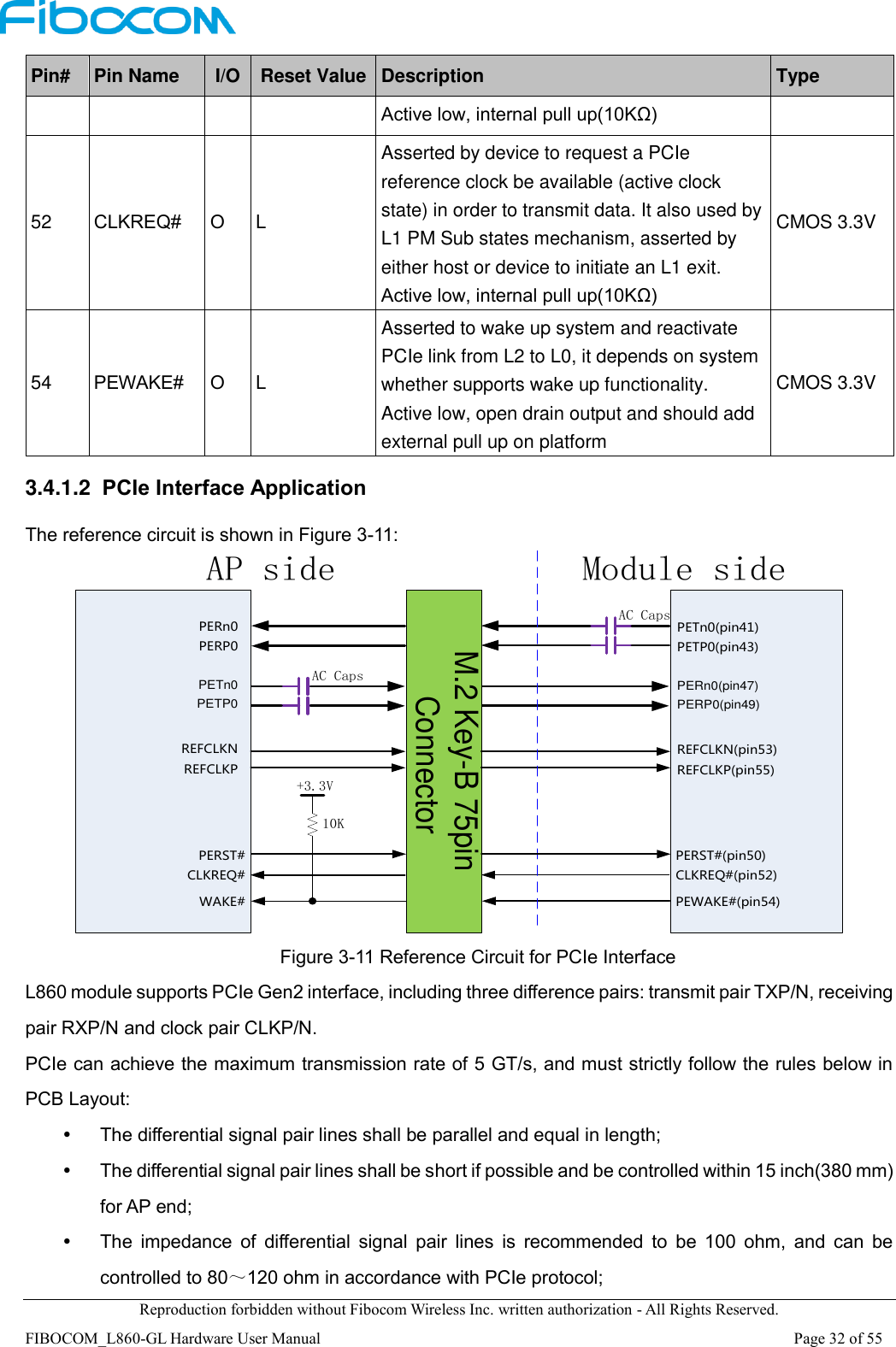 Reproduction forbidden without Fibocom Wireless Inc. written authorization - All Rights Reserved. FIBOCOM_L860-GL Hardware User Manual                                                                                                                      Page 32 of 55 Pin# Pin Name I/O Reset Value Description Type Active low, internal pull up(10KΩ) 52 CLKREQ# O L Asserted by device to request a PCIe reference clock be available (active clock state) in order to transmit data. It also used by L1 PM Sub states mechanism, asserted by either host or device to initiate an L1 exit. Active low, internal pull up(10KΩ) CMOS 3.3V 54 PEWAKE# O L Asserted to wake up system and reactivate PCIe link from L2 to L0, it depends on system whether supports wake up functionality. Active low, open drain output and should add external pull up on platform CMOS 3.3V 3.4.1.2  PCIe Interface Application The reference circuit is shown in Figure 3-11: Module sideM.2 Key-B 75pin ConnectorAP sideAC CapsAC CapsPERST#CLKREQ#WAKE#PERST#(pin50)CLKREQ#(pin52)PEWAKE#(pin54)PERn0PERP0PETn0PETP0REFCLKNREFCLKPPETn0(pin41)PETP0(pin43)PERn0(pin47)PERP0(pin49)REFCLKN(pin53)REFCLKP(pin55)+3.3V10K Figure 3-11 Reference Circuit for PCIe Interface L860 module supports PCIe Gen2 interface, including three difference pairs: transmit pair TXP/N, receiving pair RXP/N and clock pair CLKP/N. PCIe can achieve the maximum transmission rate of 5 GT/s, and must strictly follow the rules below in PCB Layout:  The differential signal pair lines shall be parallel and equal in length;  The differential signal pair lines shall be short if possible and be controlled within 15 inch(380 mm) for AP end;  The  impedance  of  differential  signal  pair  lines  is  recommended  to  be  100  ohm,  and  can  be controlled to 80～120 ohm in accordance with PCIe protocol; 