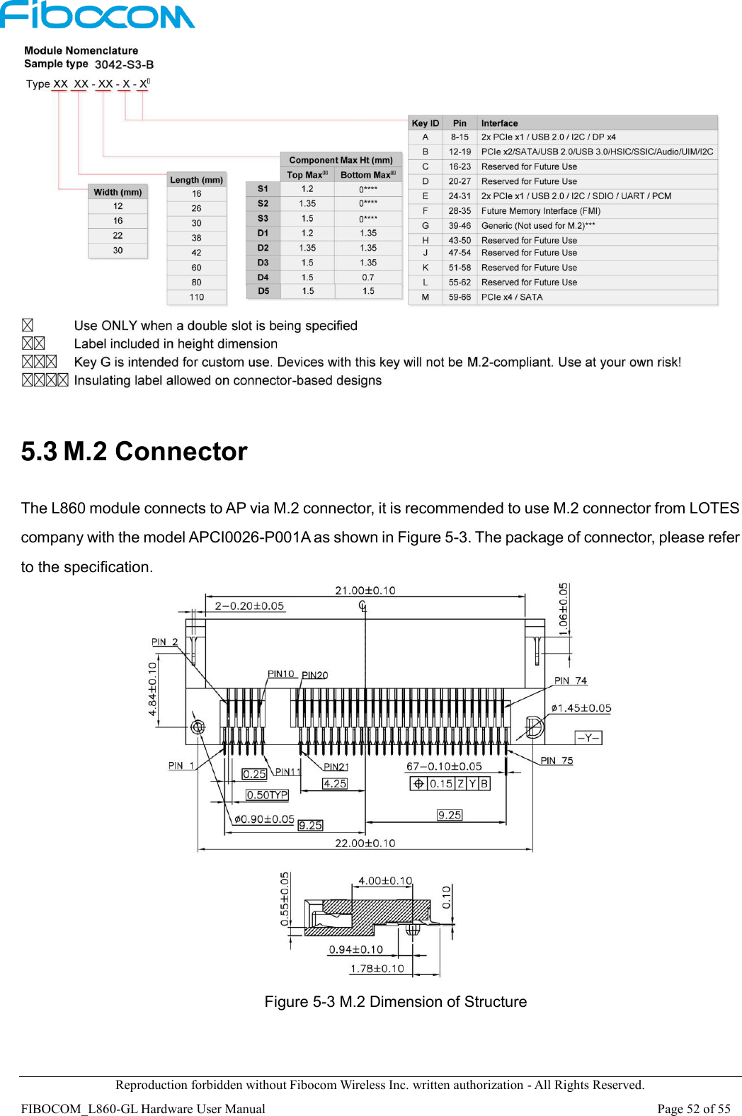  Reproduction forbidden without Fibocom Wireless Inc. written authorization - All Rights Reserved. FIBOCOM_L860-GL Hardware User Manual                                                                                                                      Page 52 of 55   5.3 M.2 Connector The L860 module connects to AP via M.2 connector, it is recommended to use M.2 connector from LOTES company with the model APCI0026-P001A as shown in Figure 5-3. The package of connector, please refer to the specification.   Figure 5-3 M.2 Dimension of Structure 