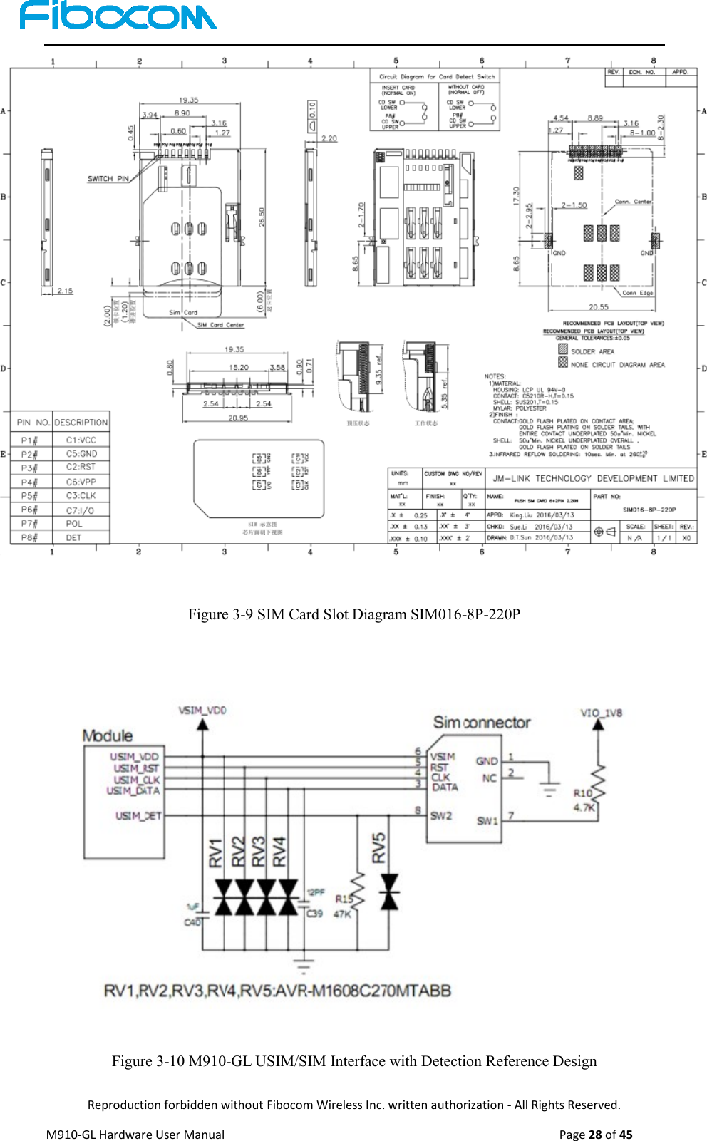  Reproduction forbidden without Fibocom Wireless Inc. written authorization - All Rights Reserved. M910-GL Hardware User Manual                                                                                                  Page 28 of 45   Figure 3-9 SIM Card Slot Diagram SIM016-8P-220P   Figure 3-10 M910-GL USIM/SIM Interface with Detection Reference Design 