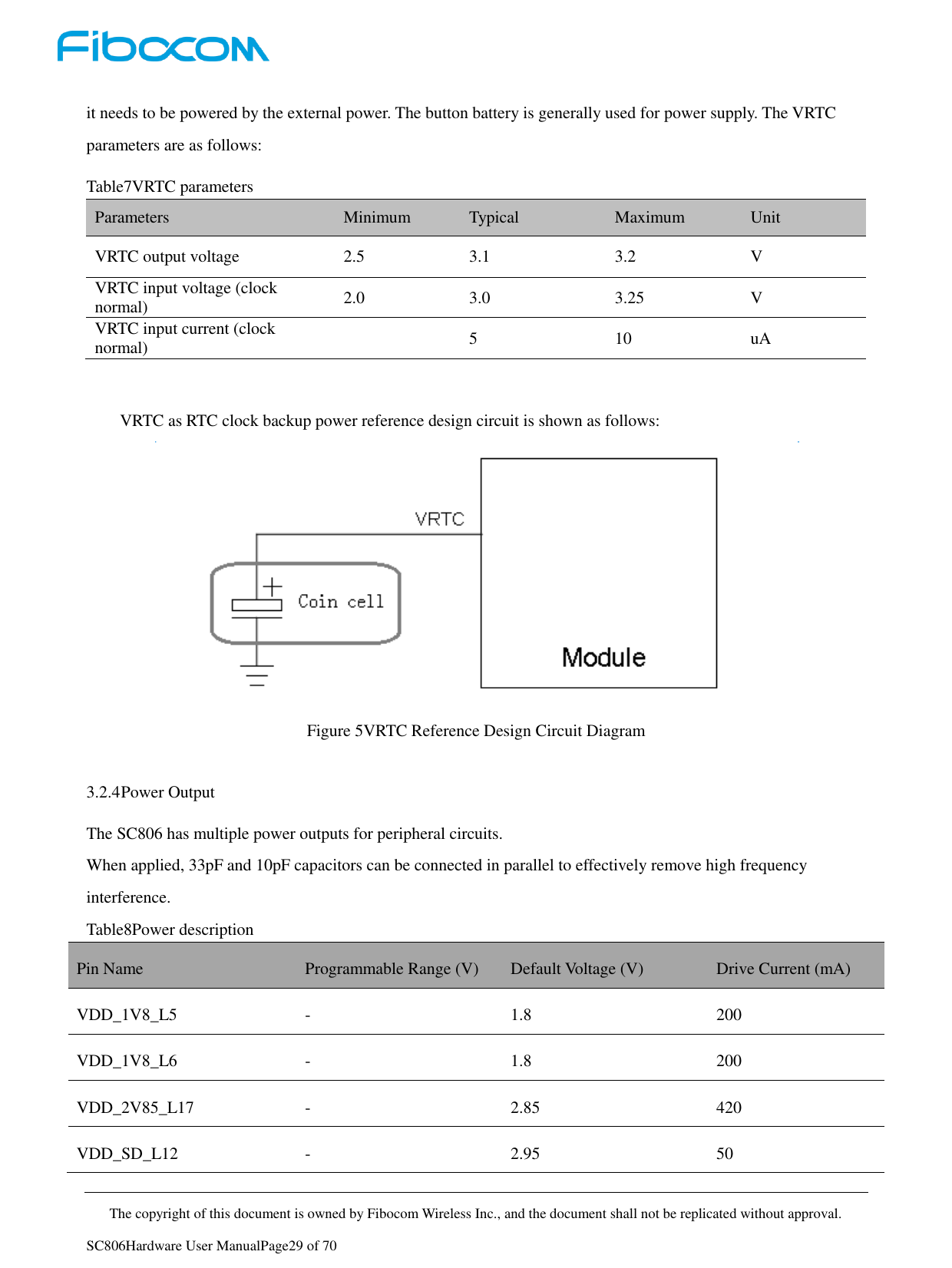     The copyright of this document is owned by Fibocom Wireless Inc., and the document shall not be replicated without approval.   SC806Hardware User ManualPage29 of 70 it needs to be powered by the external power. The button battery is generally used for power supply. The VRTC parameters are as follows: Table7VRTC parameters Parameters Minimum Typical Maximum Unit VRTC output voltage 2.5 3.1 3.2 V VRTC input voltage (clock normal) 2.0 3.0 3.25 V VRTC input current (clock normal)  5 10 uA  VRTC as RTC clock backup power reference design circuit is shown as follows:  Figure 5VRTC Reference Design Circuit Diagram  3.2.4 Power Output The SC806 has multiple power outputs for peripheral circuits. When applied, 33pF and 10pF capacitors can be connected in parallel to effectively remove high frequency interference. Table8Power description Pin Name Programmable Range (V) Default Voltage (V) Drive Current (mA) VDD_1V8_L5 - 1.8 200 VDD_1V8_L6 - 1.8 200 VDD_2V85_L17 - 2.85 420 VDD_SD_L12 - 2.95 50 