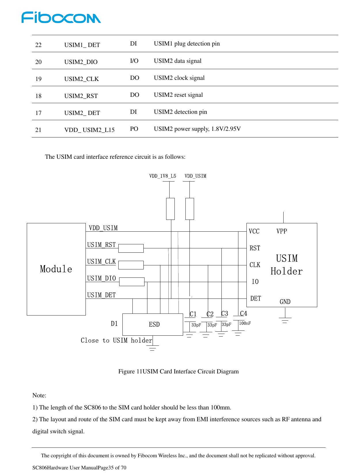     The copyright of this document is owned by Fibocom Wireless Inc., and the document shall not be replicated without approval.   SC806Hardware User ManualPage35 of 70 22 USIM1_ DET DI USIM1 plug detection pin  20 USIM2_DIO I/O USIM2 data signal  19 USIM2_CLK DO USIM2 clock signal  18 USIM2_RST DO USIM2 reset signal  17 USIM2_ DET DI USIM2 detection pin  21 VDD_ USIM2_L15 PO USIM2 power supply, 1.8V/2.95V   The USIM card interface reference circuit is as follows:  Figure 11USIM Card Interface Circuit Diagram  Note: 1) The length of the SC806 to the SIM card holder should be less than 100mm. 2) The layout and route of the SIM card must be kept away from EMI interference sources such as RF antenna and digital switch signal. ModuleVDD_USIMUSIM_RSTUSIM_CLKUSIM_DETUSIM_DIOVCCRSTCLKIOVPPGNDDETC133pF`C233pFC333pF 100nFC4VDD_1V8_L5 VDD_USIMD1 ESDClose to USIM holderUSIM Holder