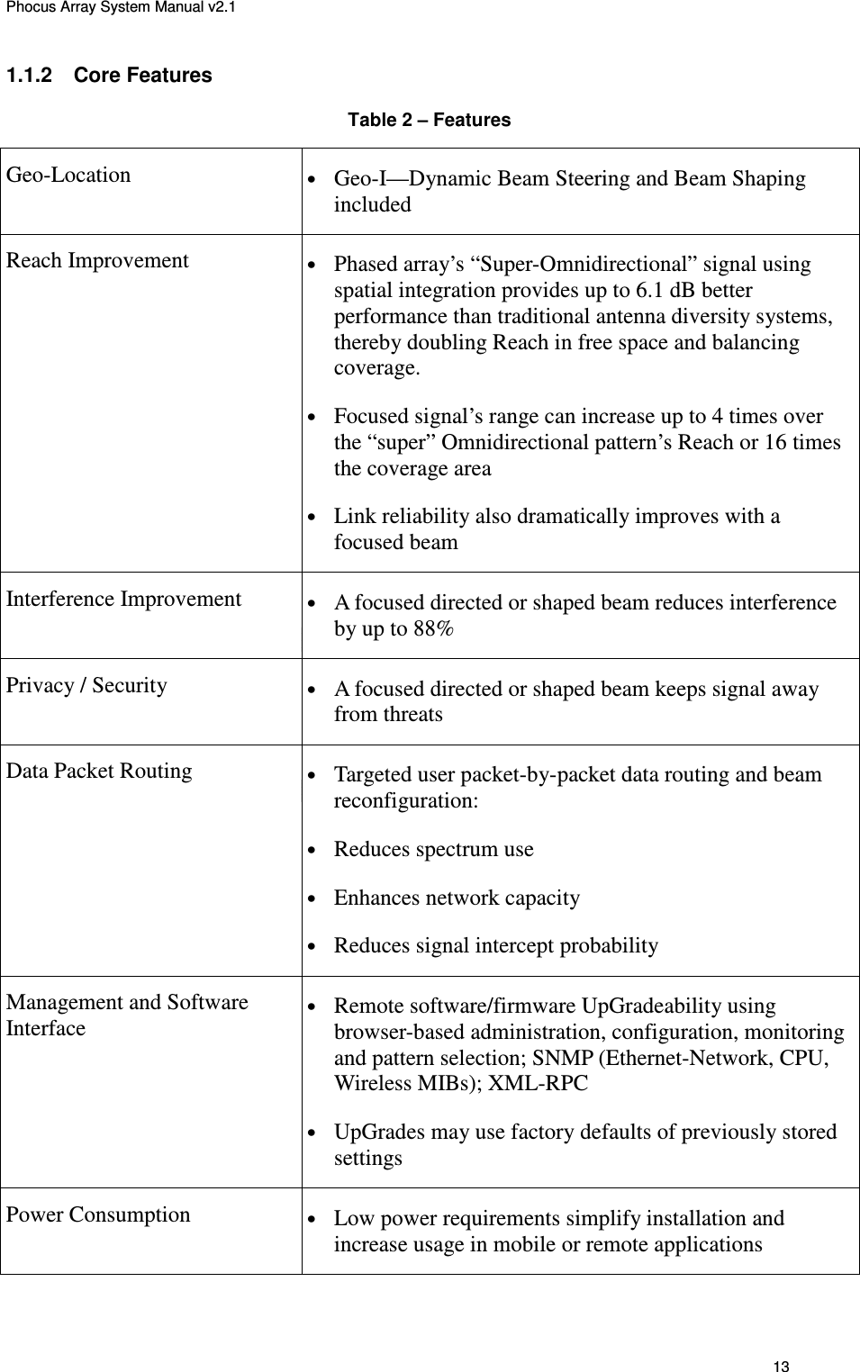 Phocus Array System Manual v2.1 13 1.1.2 Core Features Table 2 – Features Geo-Location • Geo-I—Dynamic Beam Steering and Beam Shaping included Reach Improvement • Phased array’s “Super-Omnidirectional” signal using spatial integration provides up to 6.1 dB better performance than traditional antenna diversity systems, thereby doubling Reach in free space and balancing coverage. • Focused signal’s range can increase up to 4 times over the “super” Omnidirectional pattern’s Reach or 16 times the coverage area • Link reliability also dramatically improves with a focused beam Interference Improvement • A focused directed or shaped beam reduces interference by up to 88% Privacy / Security • A focused directed or shaped beam keeps signal away from threats Data Packet Routing • Targeted user packet-by-packet data routing and beam reconfiguration: • Reduces spectrum use • Enhances network capacity • Reduces signal intercept probability Management and Software Interface • Remote software/firmware UpGradeability using browser-based administration, configuration, monitoring and pattern selection; SNMP (Ethernet-Network, CPU, Wireless MIBs); XML-RPC • UpGrades may use factory defaults of previously stored settings Power Consumption • Low power requirements simplify installation and increase usage in mobile or remote applications