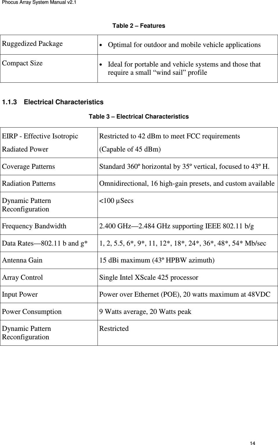 Phocus Array System Manual v2.1 14 Table 2 – Features Ruggedized Package • Optimal for outdoor and mobile vehicle applications Compact Size • Ideal for portable and vehicle systems and those that require a small “wind sail” profile 1.1.3 Electrical Characteristics Table 3 – Electrical Characteristics EIRP - Effective Isotropic Radiated Power Restricted to 42 dBm to meet FCC requirements (Capable of 45 dBm) Coverage Patterns Standard 360º horizontal by 35º vertical, focused to 43º H. Radiation Patterns Omnidirectional, 16 high-gain presets, and custom available Dynamic Pattern Reconfiguration <100 µSecs Frequency Bandwidth 2.400 GHz—2.484 GHz supporting IEEE 802.11 b/g Data Rates—802.11 b and g* 1, 2, 5.5, 6*, 9*, 11, 12*, 18*, 24*, 36*, 48*, 54* Mb/sec Antenna Gain 15 dBi maximum (43º HPBW azimuth) Array Control Single Intel XScale 425 processor Input Power Power over Ethernet (POE), 20 watts maximum at 48VDC Power Consumption 9 Watts average, 20 Watts peak Dynamic Pattern Reconfiguration Restricted