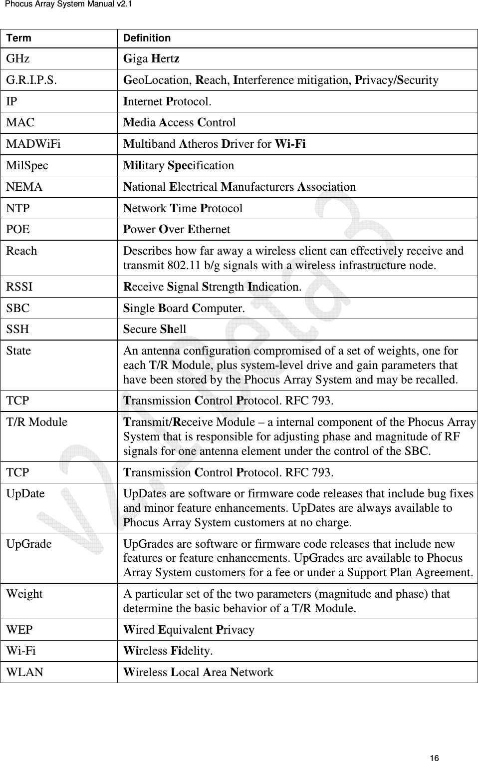 Phocus Array System Manual v2.1 16 Term Definition GHz Giga Hertz G.R.I.P.S. GeoLocation, Reach, Interference mitigation, Privacy/Security IP Internet Protocol. MAC Media Access Control MADWiFi Multiband Atheros Driver for Wi-Fi MilSpec Military Specification NEMA National Electrical Manufacturers Association NTP Network Time Protocol POE Power Over Ethernet Reach Describes how far away a wireless client can effectively receive and transmit 802.11 b/g signals with a wireless infrastructure node. RSSI Receive Signal Strength Indication. SBC Single Board Computer. SSH Secure Shell State An antenna configuration compromised of a set of weights, one for each T/R Module, plus system-level drive and gain parameters that have been stored by the Phocus Array System and may be recalled. TCP Transmission Control Protocol. RFC 793. T/R Module Transmit/Receive Module – a internal component of the Phocus Array System that is responsible for adjusting phase and magnitude of RF signals for one antenna element under the control of the SBC. TCP Transmission Control Protocol. RFC 793. UpDate UpDates are software or firmware code releases that include bug fixes and minor feature enhancements. UpDates are always available to Phocus Array System customers at no charge. UpGrade UpGrades are software or firmware code releases that include new features or feature enhancements. UpGrades are available to Phocus Array System customers for a fee or under a Support Plan Agreement. Weight A particular set of the two parameters (magnitude and phase) that determine the basic behavior of a T/R Module. WEP Wired Equivalent Privacy Wi-Fi Wireless Fidelity. WLAN Wireless Local Area Network