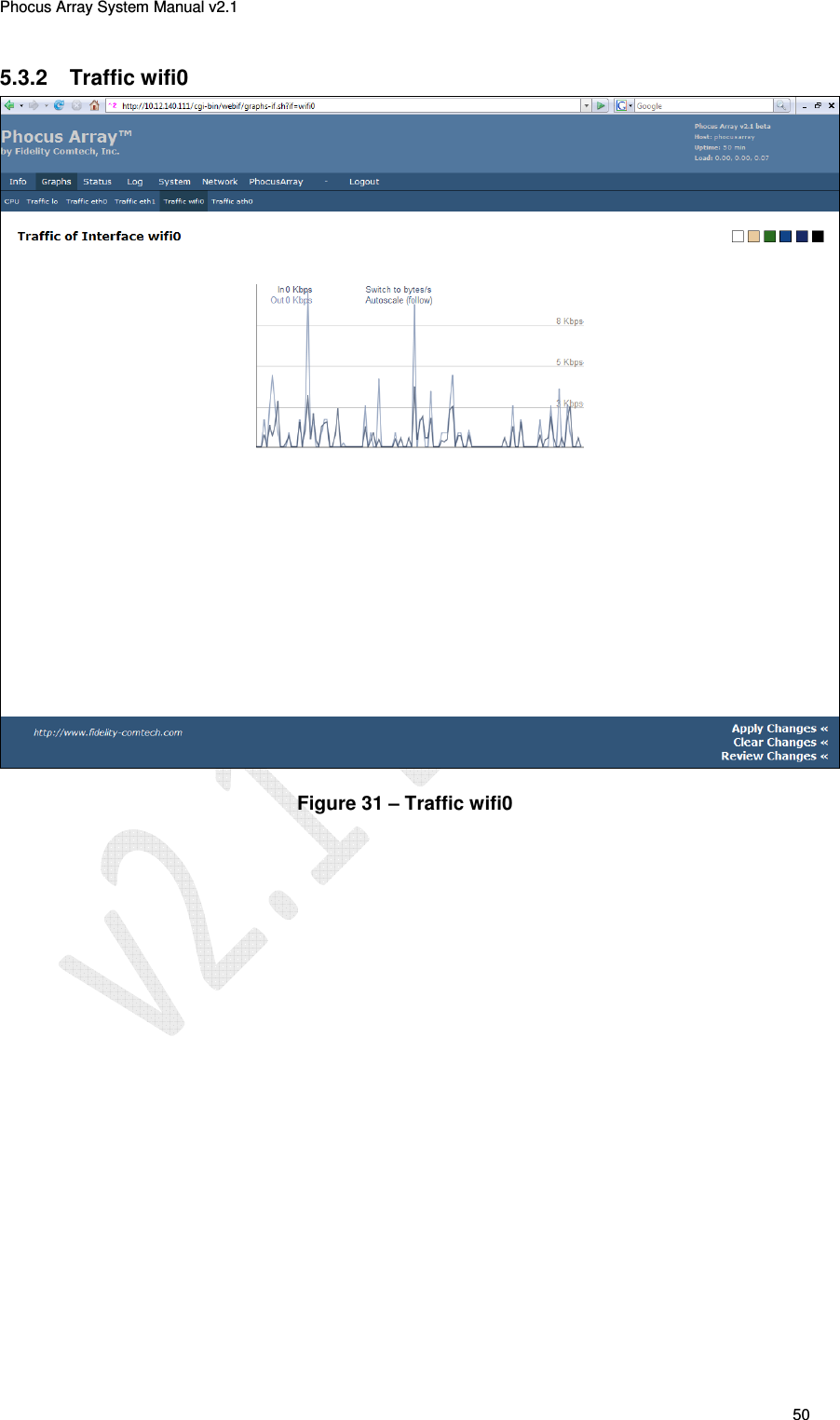 Phocus Array System Manual v2.1 50 5.3.2  Traffic wifi0  Figure 31 &ndash; Traffic wifi0 