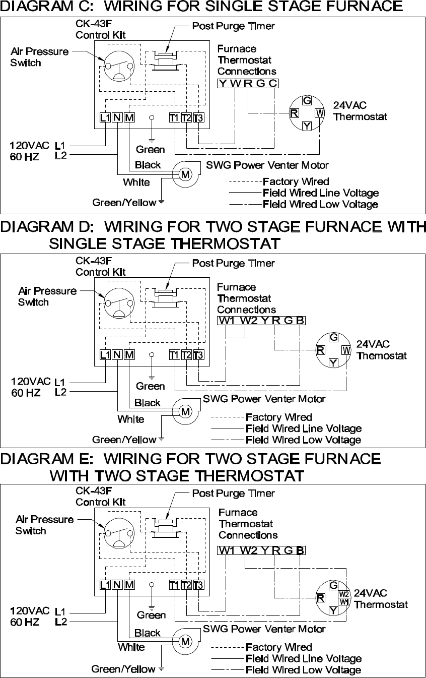 Field Controls 46334200 Instruction Manual ManualsLib Makes It Easy To