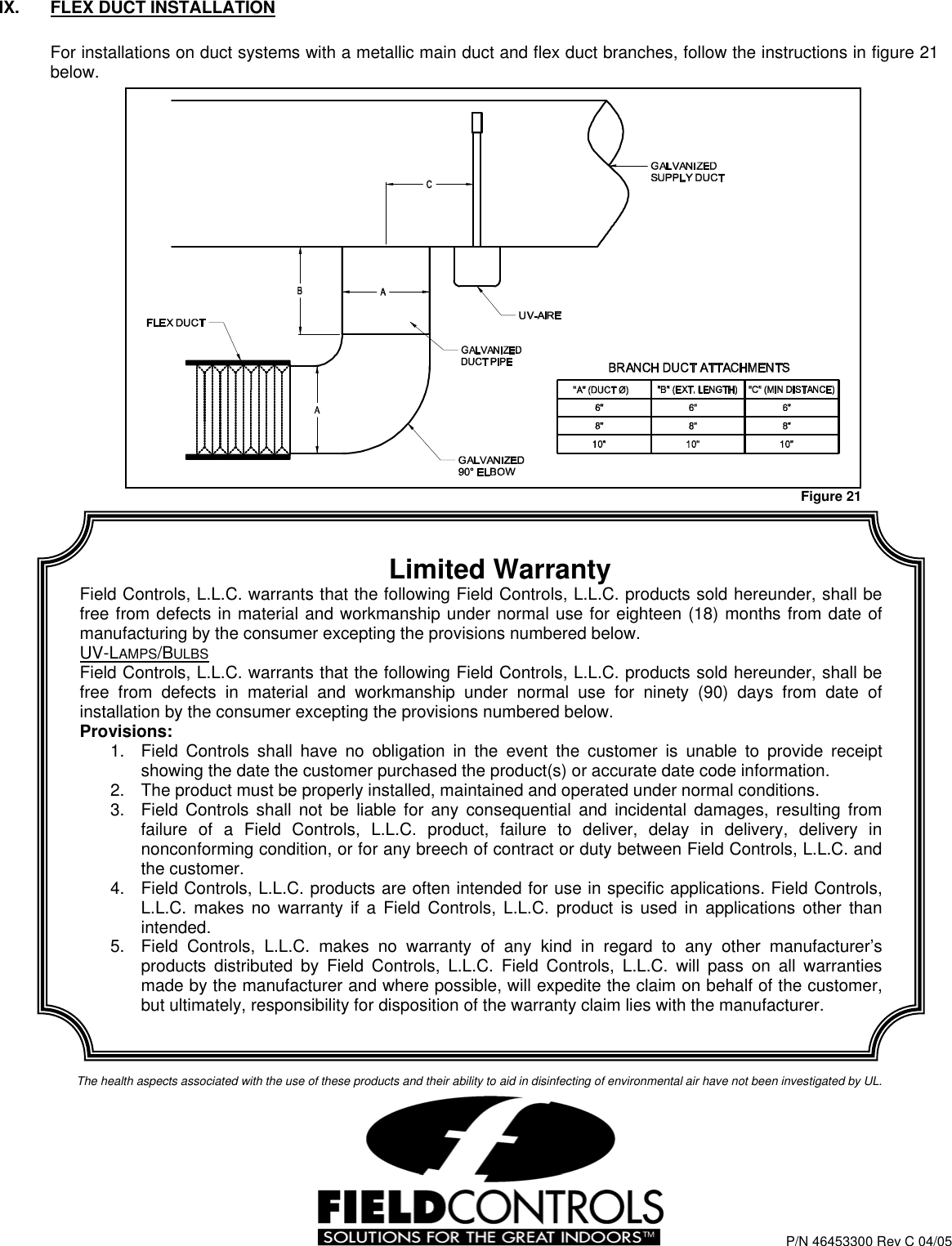 Page 8 of 8 - Field-Controls Field-Controls-Uv-18X-Users-Manual 46453300 UV-Aire 18X Inst Sheet Rev C 04-05