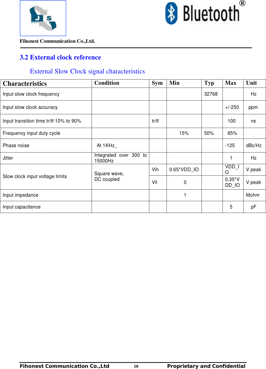         Fihonest Communication Co.,Ltd.   Fihonest Communication Co.,Ltd          10              Proprietary and Confidential    ® 3.2 External clock reference     External Slow Clock signal characteristics                      Characteristics Condition  Sym Min  Typ  Max  Unit Input slow clock frequency        32768    Hz Input slow clock accuracy          +/-250 ppm Input transition time tr/tf-10% to 90%    tr/tf      100  ns Frequency input duty cycle      15%  50%  85%   Phase noise  At 1KHz_        -125  dBc/Hz Jitter  Integrated over 300 to 15000Hz         1  Hz Vih  0.65*VDD_IO  VDD_IO  V peak Slow clock input voltage limits  Square wave, DC coupled  Vil        0    0.35*VDD_IO V peak Input impedance            1      Mohm Input capacitance            5  pF 