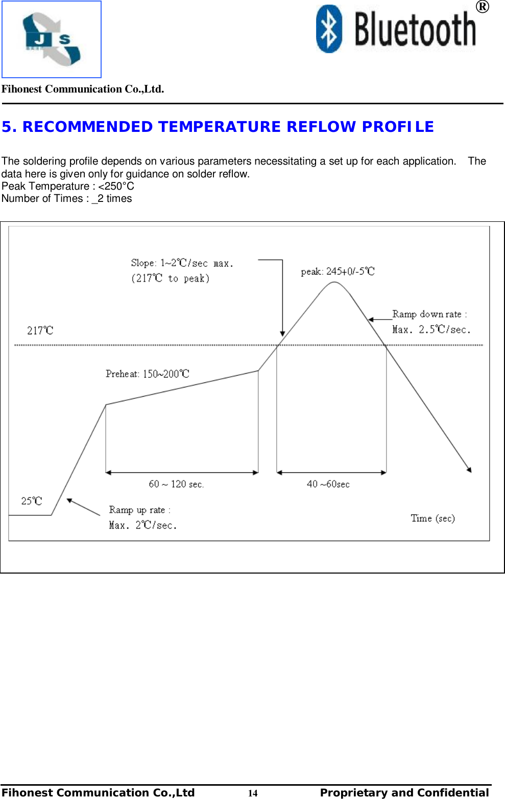         Fihonest Communication Co.,Ltd.   Fihonest Communication Co.,Ltd          14              Proprietary and Confidential    ® 5. RECOMMENDED TEMPERATURE REFLOW PROFILE  The soldering profile depends on various parameters necessitating a set up for each application.  The data here is given only for guidance on solder reflow. Peak Temperature : &lt;250°C Number of Times : _2 times                         