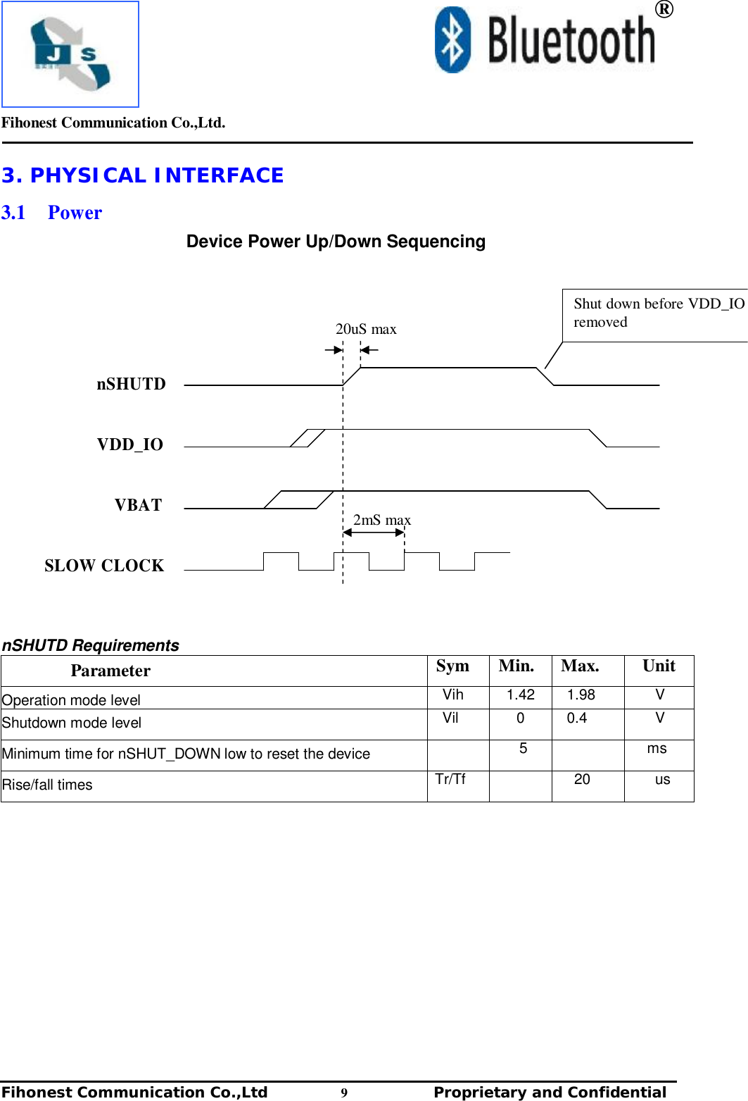         Fihonest Communication Co.,Ltd.   Fihonest Communication Co.,Ltd          9              Proprietary and Confidential    ® 3. PHYSICAL INTERFACE  3.1  Power  Device Power Up/Down Sequencing                   nSHUTD              VDD_IO                VBAT        SLOW CLOCK    nSHUTD Requirements Parameter  Sym   Min.  Max.  Unit Operation mode level    Vih  1.42  1.98  V Shutdown mode level    Vil  0  0.4   V Minimum time for nSHUT_DOWN low to reset the device              5    ms Rise/fall times  Tr/Tf        20   us              20uS max 2mS max Shut down before VDD_IO removed 