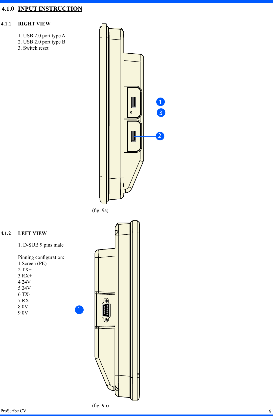 9ProScribe CV 4.1.0  INPUT INSTRUCTION 4.1.1   RIGHT VIEW 1.USB2.0porttypeA  2. USB 2.0 port type B  3. Switch reset     (g.9a) 4.1.2   LEFT VIEW 1.D-SUB9pinsmale  Pinningconguration: 1Screen(PE) 2TX+ 3RX+  4 24V  5 24V 6TX-  7 RX- 80V 90V     (g.9b)1231