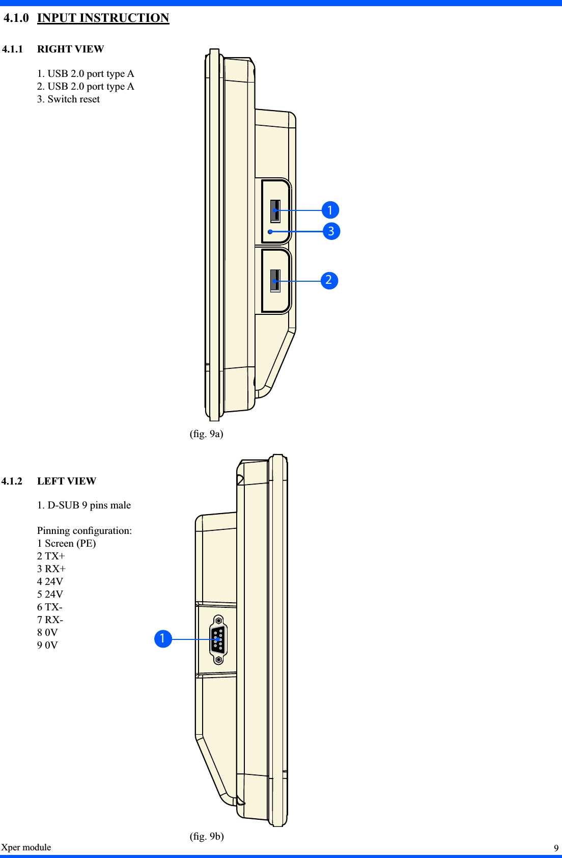 9Xper module 4.1.0 INPUT INSTRUCTION 4.1.1   RIGHT VIEW 1. USB 2.0 port type A  2. USB 2.0 port type A  3. Switch reset     (ﬁg. 9a) 4.1.2   LEFT VIEW 1. D-SUB 9 pins male  Pinning conﬁguration:  1 Screen (PE) 2 TX+ 3 RX+ 4 24V 5 24V 6 TX- 7 RX- 8 0V 9 0V     (ﬁg. 9b)1231