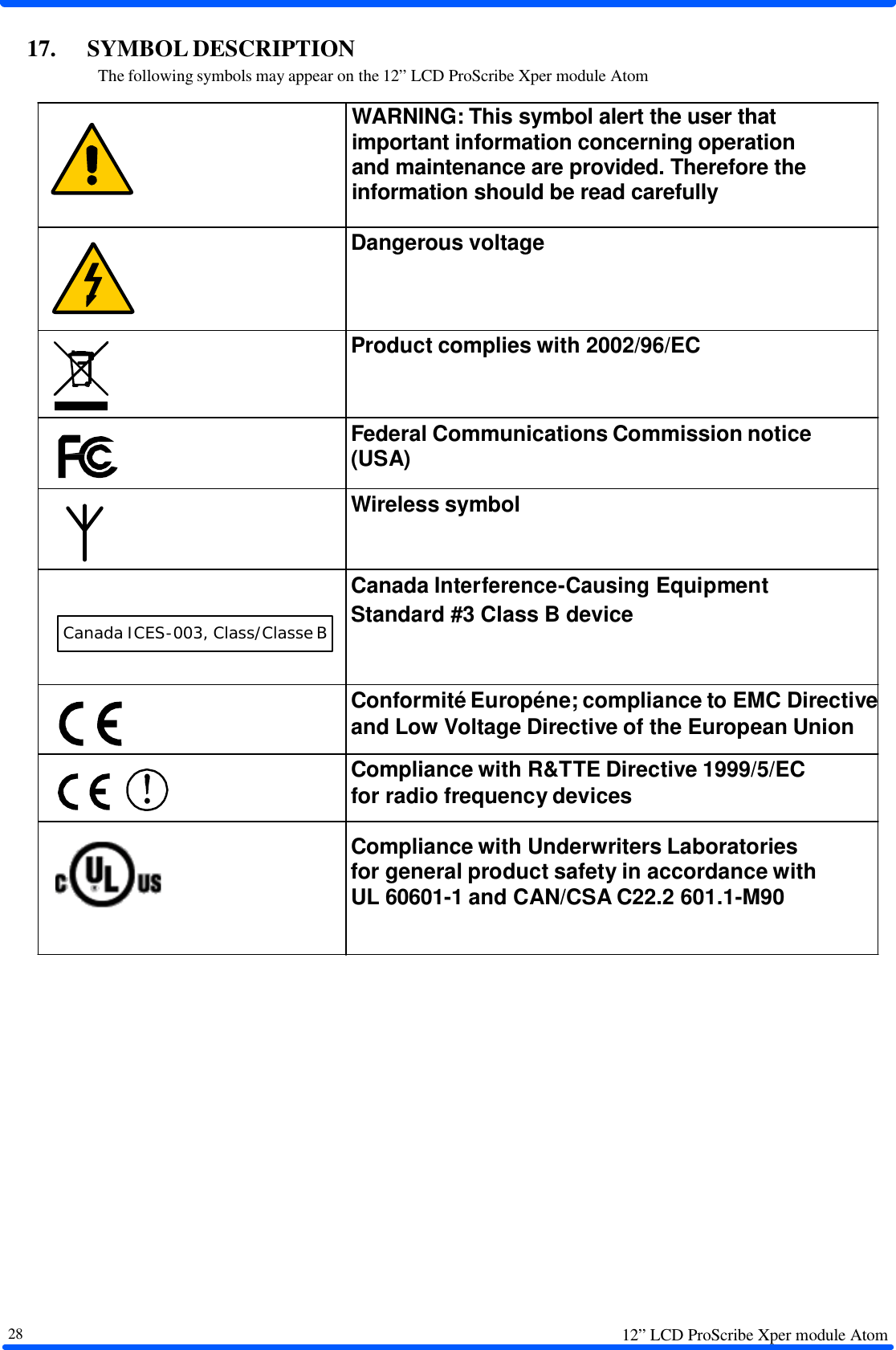 12” LCD ProScribe Xper module Atom   28    WARNING: This symbol alert the user that important information concerning operation and maintenance are provided. Therefore the information should be read carefully   Dangerous voltage   Product complies with 2002/96/EC   Federal Communications Commission notice (USA)   Wireless symbol   Canada Interference-Causing Equipment Standard #3 Class B device   Conformité Européne; compliance to EMC Directive and Low Voltage Directive of the European Union  Compliance with R&amp;TTE Directive 1999/5/EC for radio frequency devices   Compliance with Underwriters Laboratories for general product safety in accordance with UL 60601-1 and CAN/CSA C22.2 601.1-M90  Canada ICES-003, Class/Classe B   17.  SYMBOL DESCRIPTION The following symbols may appear on the 12” LCD ProScribe Xper module Atom                                                    