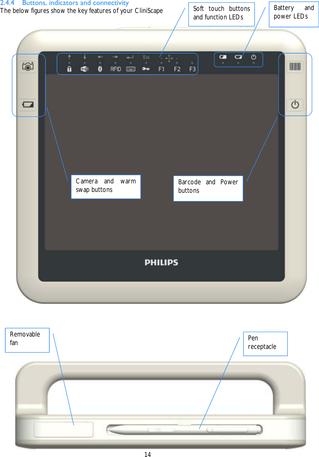    14  2.4.4 Buttons, indicators and connectivity The below figures show the key features of your CliniScape       Pen receptacle Removable fan Soft touch buttons and function LEDs  Battery and power LEDs Camera and warm swap buttons  Barcode and Power buttons 