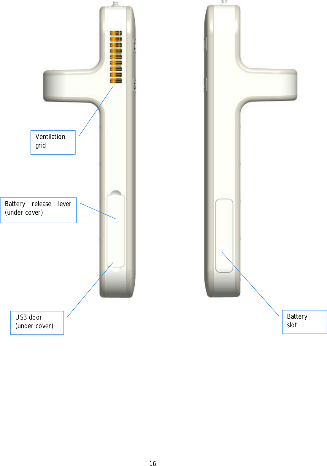    16       Ventilation grid Batteryslot USB door (under cover) Battery release lever (under cover) 