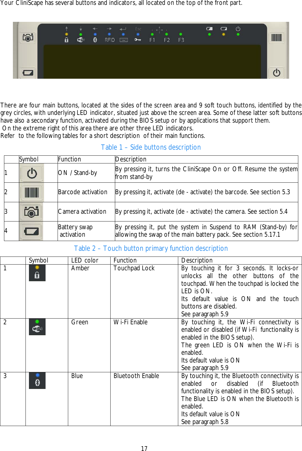    17  Your CliniScape has several buttons and indicators, all located on the top of the front part.      There are four main buttons, located at the sides of the screen area and 9 soft touch buttons, identified by the grey circles, with underlying LED indicator, situated just above the screen area. Some of these latter soft buttons have also a secondary function, activated during the BIOS setup or by applications that support them.  On the extreme right of this area there are other three LED indicators. Refer  to the following tables for a short description  of their main functions.  Table 1 – Side buttons description  Symbol  Function  Description 1   ON / Stand-by  By pressing it, turns the CliniScape On or Off. Resume the system from stand-by 2   Barcode activation  By pressing it, activate (de - activate) the barcode. See section 5.3 3   Camera activation  By pressing it, activate (de - activate) the camera. See section 5.4 4   Battery swap  activation  By pressing it, put the system in Suspend to RAM (Stand-by) for allowing the swap of the main battery pack. See section 5.17.1 Table 2 – Touch button primary function description  Symbol LED color Function  Description 1  Amber  Touchpad Lock  By touching it for 3 seconds. It locks-or unlocks all the other buttons of the touchpad. When the touchpad is locked the LED is ON.  Its default value is ON and the touch buttons are disabled.  See paragraph 5.9 2  Green  Wi-Fi Enable  By touching it, the Wi-Fi connectivity is enabled or disabled (if Wi-Fi  functionality is enabled in the BIOS setup). The green LED is ON when the Wi-Fi is enabled. Its default value is ON See paragraph 5.9 3  Blue  Bluetooth Enable  By touching it, the Bluetooth connectivity is enabled or disabled (if Bluetooth functionality is enabled in the BIOS setup). The Blue LED is ON when the Bluetooth is enabled. Its default value is ON See paragraph 5.8 