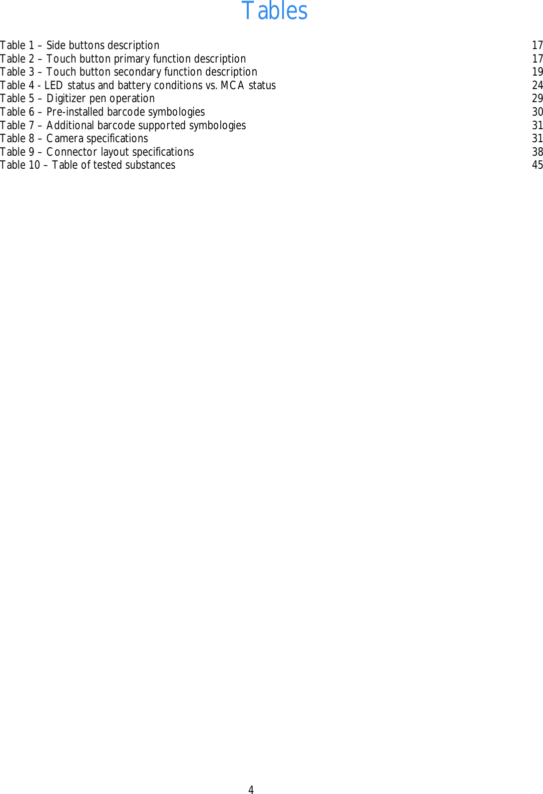    4  Tables  Table 1 – Side buttons description  17 Table 2 – Touch button primary function description  17 Table 3 – Touch button secondary function description  19 Table 4 - LED status and battery conditions vs. MCA status  24 Table 5 – Digitizer pen operation  29 Table 6 – Pre-installed barcode symbologies  30 Table 7 – Additional barcode supported symbologies  31 Table 8 – Camera specifications  31 Table 9 – Connector layout specifications  38 Table 10 – Table of tested substances  45   