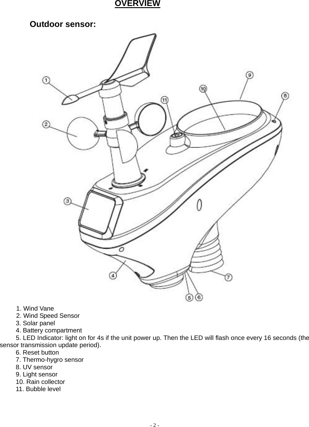  - 2 -                     OVERVIEW  Outdoor sensor:  1. Wind Vane   2. Wind Speed Sensor 3. Solar panel   4. Battery compartment 5. LED Indicator: light on for 4s if the unit power up. Then the LED will flash once every 16 seconds (the sensor transmission update period). 6. Reset button 7. Thermo-hygro sensor 8. UV sensor 9. Light sensor 10. Rain collector 11. Bubble level   