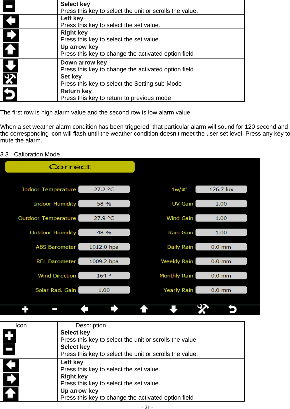  - 21 -  Select key Press this key to select the unit or scrolls the value. Left key Press this key to select the set value.    Right key Press this key to select the set value.  Up arrow key Press this key to change the activated option field  Down arrow key Press this key to change the activated option field  Set key Press this key to select the Setting sub-Mode  Return key Press this key to return to previous mode  The first row is high alarm value and the second row is low alarm value.  When a set weather alarm condition has been triggered, that particular alarm will sound for 120 second and the corresponding icon will flash until the weather condition doesn’t meet the user set level. Press any key to mute the alarm.  3.3 Calibration Mode   Icon Description  Select key Press this key to select the unit or scrolls the value  Select key Press this key to select the unit or scrolls the value.  Left key Press this key to select the set value.    Right key Press this key to select the set value.  Up arrow key Press this key to change the activated option field 