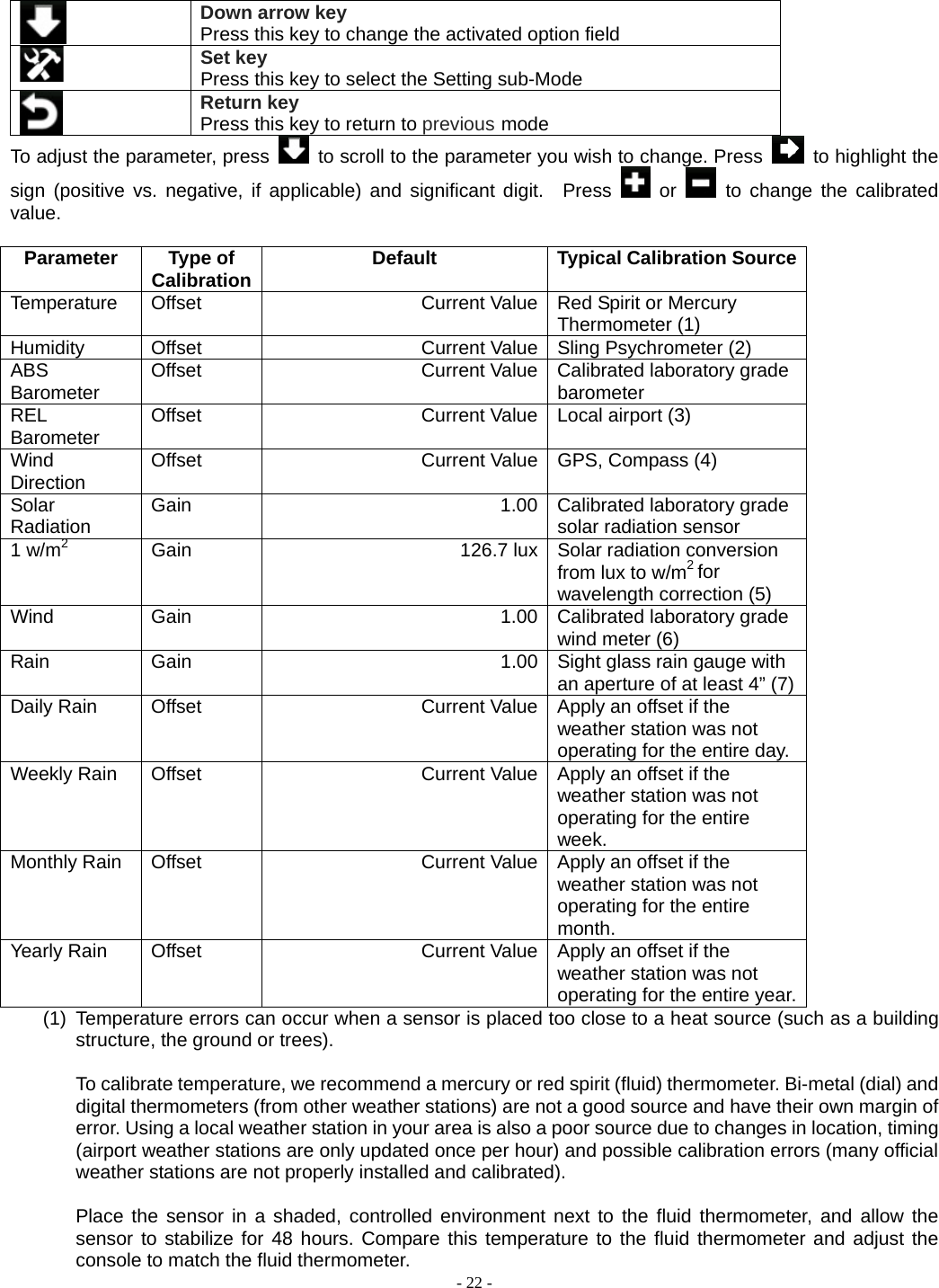  - 22 -  Down arrow key Press this key to change the activated option field Set key Press this key to select the Setting sub-Mode  Return key Press this key to return to previous mode To adjust the parameter, press    to scroll to the parameter you wish to change. Press    to highlight the sign (positive vs. negative, if applicable) and significant digit.  Press   or   to change the calibrated value.  Parameter Type of Calibration Default Typical Calibration Source Temperature  Offset  Current Value Red Spirit or Mercury Thermometer (1) Humidity  Offset  Current Value Sling Psychrometer (2) ABS Barometer  Offset  Current Value Calibrated laboratory grade barometer REL Barometer  Offset  Current Value Local airport (3) Wind Direction  Offset  Current Value GPS, Compass (4) Solar Radiation  Gain  1.00 Calibrated laboratory grade solar radiation sensor 1 w/m2  Gain  126.7 lux Solar radiation conversion from lux to w/m2 for wavelength correction (5) Wind  Gain  1.00 Calibrated laboratory grade wind meter (6) Rain  Gain  1.00 Sight glass rain gauge with an aperture of at least 4” (7) Daily Rain  Offset  Current Value Apply an offset if the weather station was not operating for the entire day. Weekly Rain  Offset  Current Value Apply an offset if the weather station was not operating for the entire week. Monthly Rain  Offset  Current Value Apply an offset if the weather station was not operating for the entire month. Yearly Rain  Offset  Current Value Apply an offset if the weather station was not operating for the entire year. (1)  Temperature errors can occur when a sensor is placed too close to a heat source (such as a building structure, the ground or trees).  To calibrate temperature, we recommend a mercury or red spirit (fluid) thermometer. Bi-metal (dial) and digital thermometers (from other weather stations) are not a good source and have their own margin of error. Using a local weather station in your area is also a poor source due to changes in location, timing (airport weather stations are only updated once per hour) and possible calibration errors (many official weather stations are not properly installed and calibrated).  Place the sensor in a shaded, controlled environment next to the fluid thermometer, and allow the sensor to stabilize for 48 hours. Compare this temperature to the fluid thermometer and adjust the console to match the fluid thermometer. 