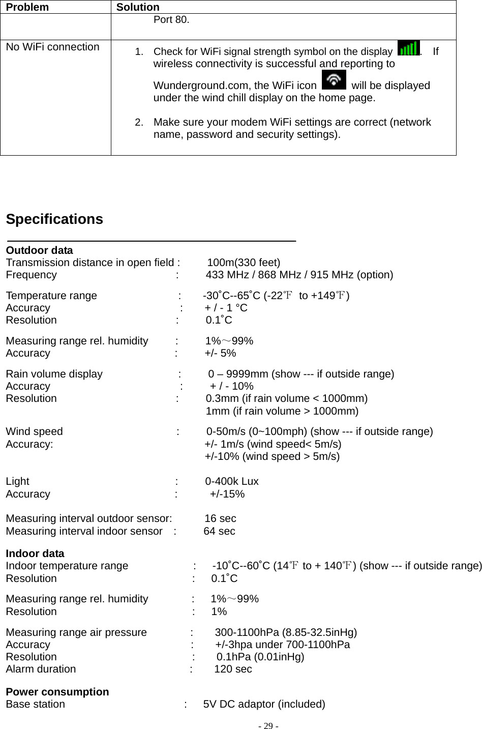  - 29 - Problem Solution Port 80. No WiFi connection  1.  Check for WiFi signal strength symbol on the display  .  If wireless connectivity is successful and reporting to Wunderground.com, the WiFi icon    will be displayed under the wind chill display on the home page.  2.  Make sure your modem WiFi settings are correct (network name, password and security settings).      Specifications  Outdoor data Transmission distance in open field :     100m(330 feet)    Frequency                      :     433 MHz / 868 MHz / 915 MHz (option)  Temperature range               :    -30˚C--65˚C (-22℉ to +149℉)  Accuracy                        :    + / - 1 °C Resolution                      :     0.1˚C   Measuring range rel. humidity     :     1%～99%  Accuracy                       :     +/- 5%  Rain volume display              :     0 – 9999mm (show --- if outside range) Accuracy                        :     + / - 10% Resolution                      :     0.3mm (if rain volume &lt; 1000mm)                                      1mm (if rain volume &gt; 1000mm)  Wind speed                     :     0-50m/s (0~100mph) (show --- if outside range) Accuracy:                            +/- 1m/s (wind speed&lt; 5m/s)                                                                      +/-10% (wind speed &gt; 5m/s)  Light                           :     0-400k Lux  Accuracy                       :      +/-15%  Measuring interval outdoor sensor:      16 sec Measuring interval indoor sensor  :     64 sec  Indoor data Indoor temperature range            :   -10˚C--60˚C (14℉ to + 140℉) (show --- if outside range) Resolution                         :   0.1˚C   Measuring range rel. humidity        :   1%～99% Resolution                         :   1%  Measuring range air pressure        :    300-1100hPa (8.85-32.5inHg) Accuracy                          :    +/-3hpa under 700-1100hPa Resolution                         :    0.1hPa (0.01inHg)  Alarm duration                     :    120 sec  Power consumption Base station                      :   5V DC adaptor (included) 