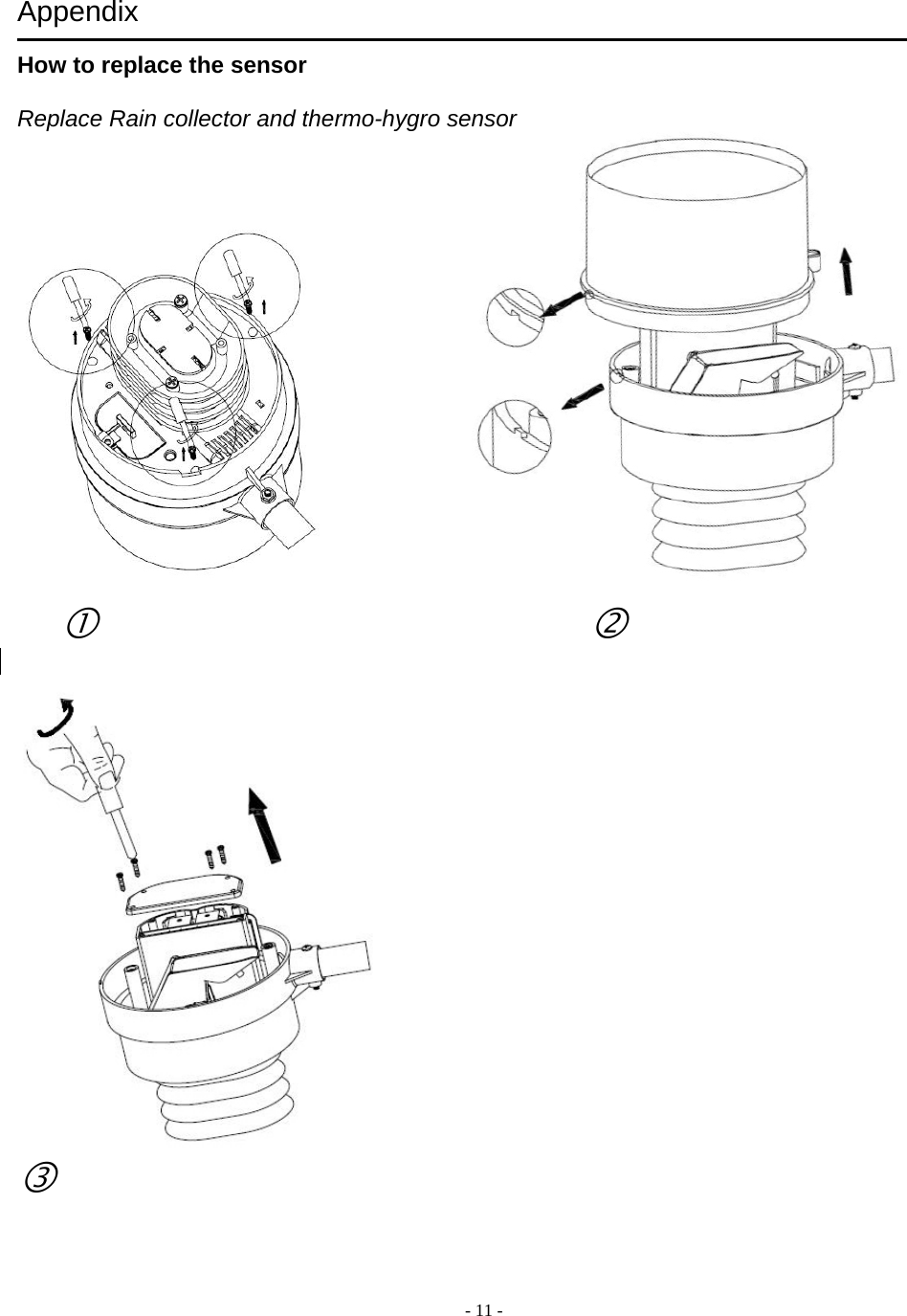  - 11 - Appendix  How to replace the sensor  Replace Rain collector and thermo-hygro sensor             c                       d   e 