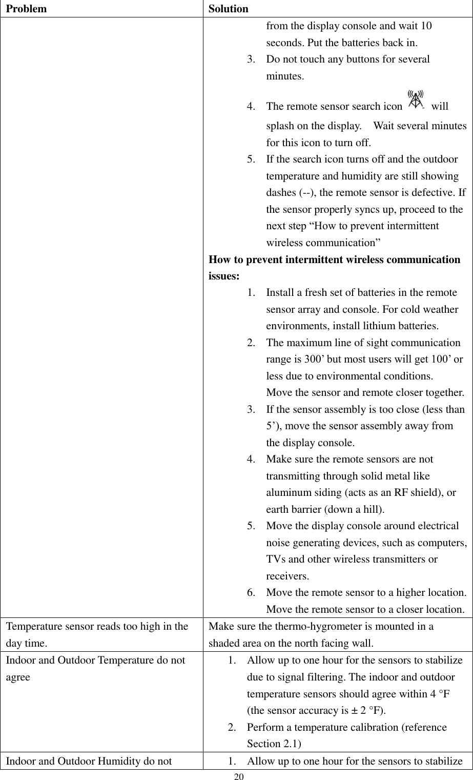   20 Problem Solution from the display console and wait 10 seconds. Put the batteries back in.   3. Do not touch any buttons for several minutes. 4. The remote sensor search icon   will splash on the display.    Wait several minutes for this icon to turn off. 5. If the search icon turns off and the outdoor temperature and humidity are still showing dashes (--), the remote sensor is defective. If the sensor properly syncs up, proceed to the next step “How to prevent intermittent wireless communication” How to prevent intermittent wireless communication issues: 1. Install a fresh set of batteries in the remote sensor array and console. For cold weather environments, install lithium batteries. 2. The maximum line of sight communication range is 300’ but most users will get 100’ or less due to environmental conditions.   Move the sensor and remote closer together. 3. If the sensor assembly is too close (less than 5’), move the sensor assembly away from the display console. 4. Make sure the remote sensors are not transmitting through solid metal like aluminum siding (acts as an RF shield), or earth barrier (down a hill). 5. Move the display console around electrical noise generating devices, such as computers, TVs and other wireless transmitters or receivers. 6. Move the remote sensor to a higher location. Move the remote sensor to a closer location. Temperature sensor reads too high in the day time. Make sure the thermo-hygrometer is mounted in a shaded area on the north facing wall.   Indoor and Outdoor Temperature do not agree 1. Allow up to one hour for the sensors to stabilize due to signal filtering. The indoor and outdoor temperature sensors should agree within 4 °F (the sensor accuracy is ± 2 °F). 2. Perform a temperature calibration (reference Section 2.1) Indoor and Outdoor Humidity do not 1. Allow up to one hour for the sensors to stabilize 