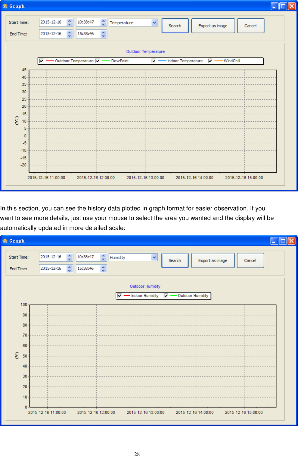   28   In this section, you can see the history data plotted in graph format for easier observation. If you want to see more details, just use your mouse to select the area you wanted and the display will be automatically updated in more detailed scale:  