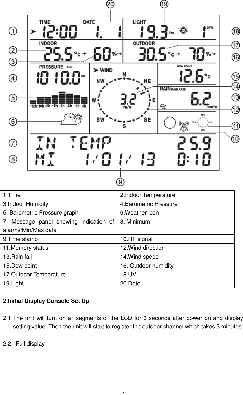   7  1.Time 2.Indoor Temperature   3.Indoor Humidity 4.Barometric Pressure 5. Barometric Pressure graph 6.Weather icon 7.  Message  panel  showing  indication  of alarms/Min/Max data 8. Minimum   9.Time stamp 10.RF signal 11.Memory status 12.Wind direction 13.Rain fall 14.Wind speed 15.Dew point 16. Outdoor humidity 17.Outdoor Temperature 18.UV 19.Light 20.Date  2.Initial Display Console Set Up  2.1 The unit will turn on all segments of the LCD for 3 seconds after power on and display setting value. Then the unit will start to register the outdoor channel which takes 3 minutes.    2.2   Full display  