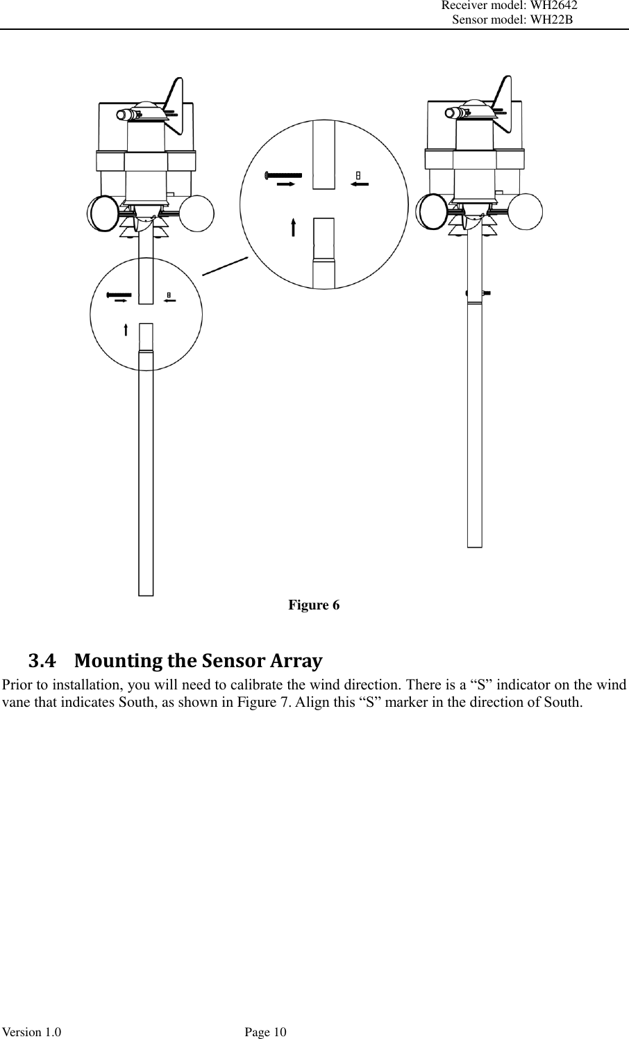                                                                                                                         Receiver model: WH2642                                                                                                                                           Sensor model: WH22B Version 1.0             Page 10  Figure 6  3.4   Mounting the Sensor Array Prior to installation, you will need to calibrate the wind direction. There is a “S” indicator on the wind vane that indicates South, as shown in Figure 7. Align this “S” marker in the direction of South.   