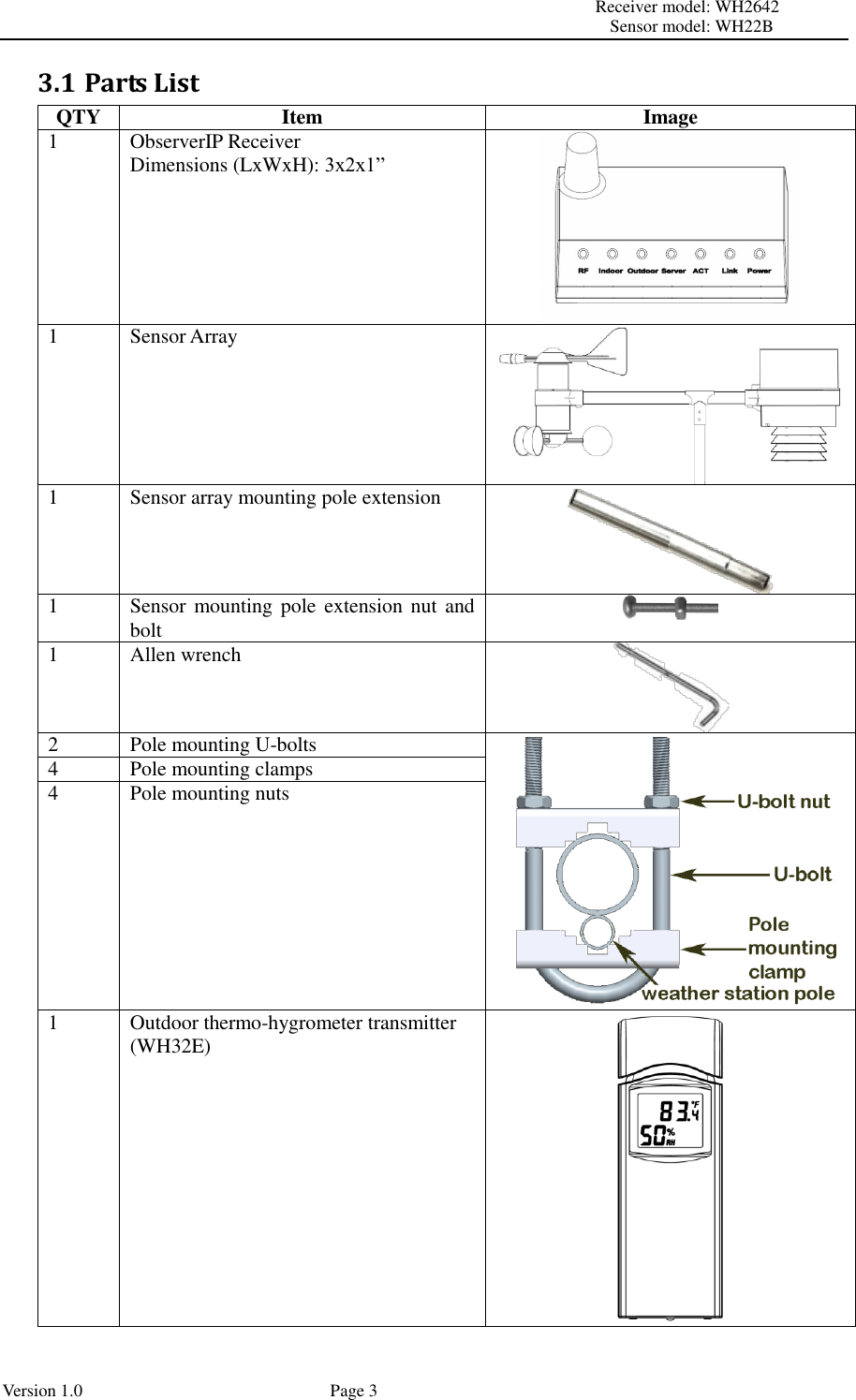                                                                                                                         Receiver model: WH2642                                                                                                                                           Sensor model: WH22B Version 1.0             Page 3 3.1 Parts List QTY Item Image 1 ObserverIP Receiver Dimensions (LxWxH): 3x2x1”   1 Sensor Array  1 Sensor array mounting pole extension  1 Sensor mounting pole extension nut and bolt  1 Allen wrench  2 Pole mounting U-bolts  4 Pole mounting clamps 4 Pole mounting nuts 1 Outdoor thermo-hygrometer transmitter (WH32E)  